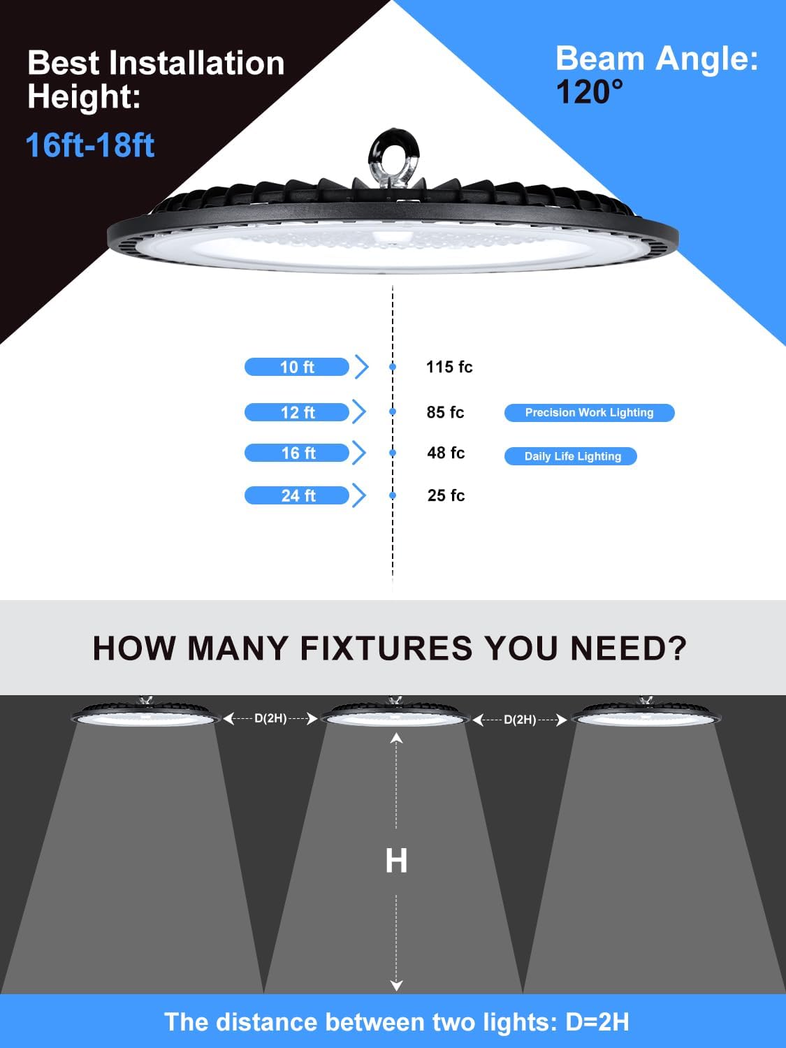 ONLYLUX LED High Bay Light 200w, LED Garage Lightsing, LED Shop Lights 5000K Daylight 30000LM 6 Pack, UFO LED Highbay Lights with US Plug, IP65