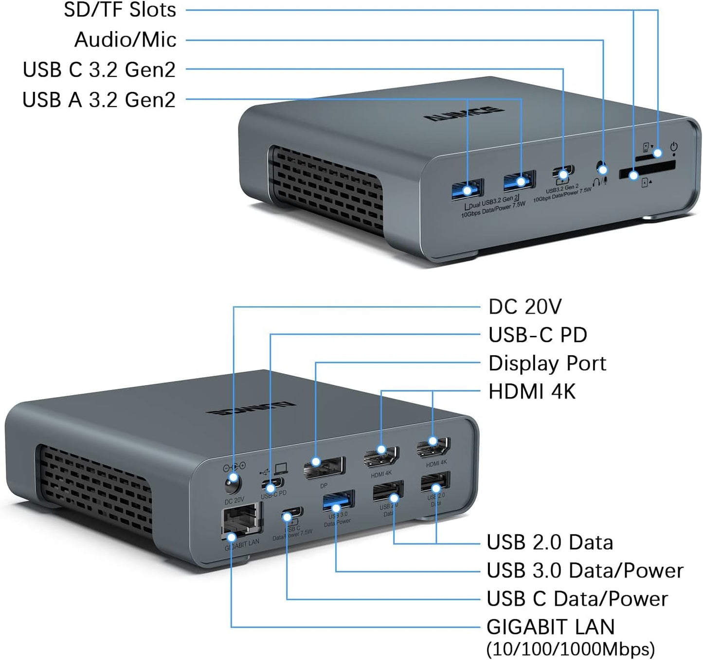 USB C Docking Station Triple Monitor for Dell/HP/Lenovo/Surface/MacBook Laptops,16 in 1 USB C Dock with 2 HDMI, Displayport, Ethernet, 3 USB3.2 Gen2