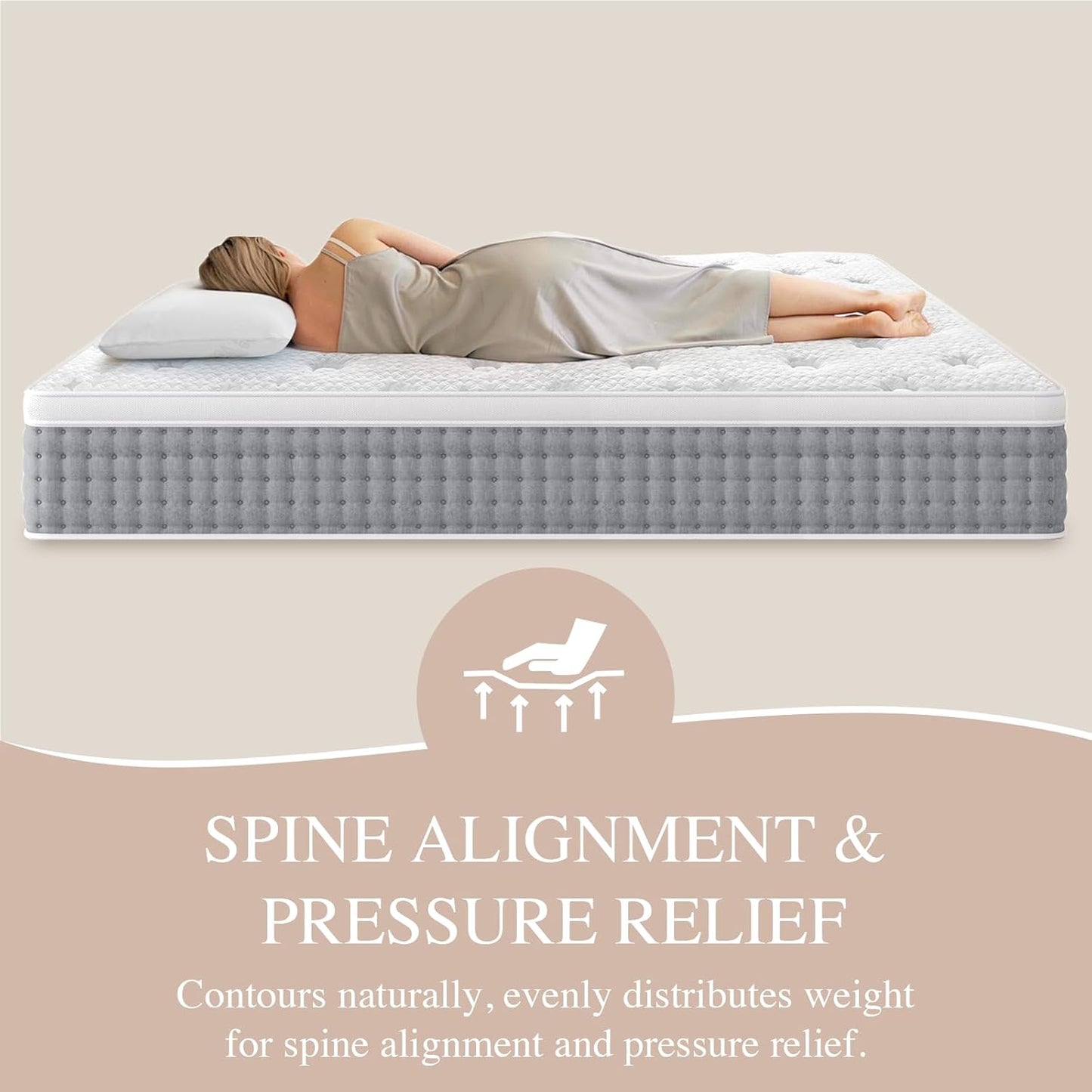 Sleepmax Plush Full Mattress 10 Inch - Hybrid Mattress Pain Relief - Deep Sleep Mattress - Fiberglass-Free