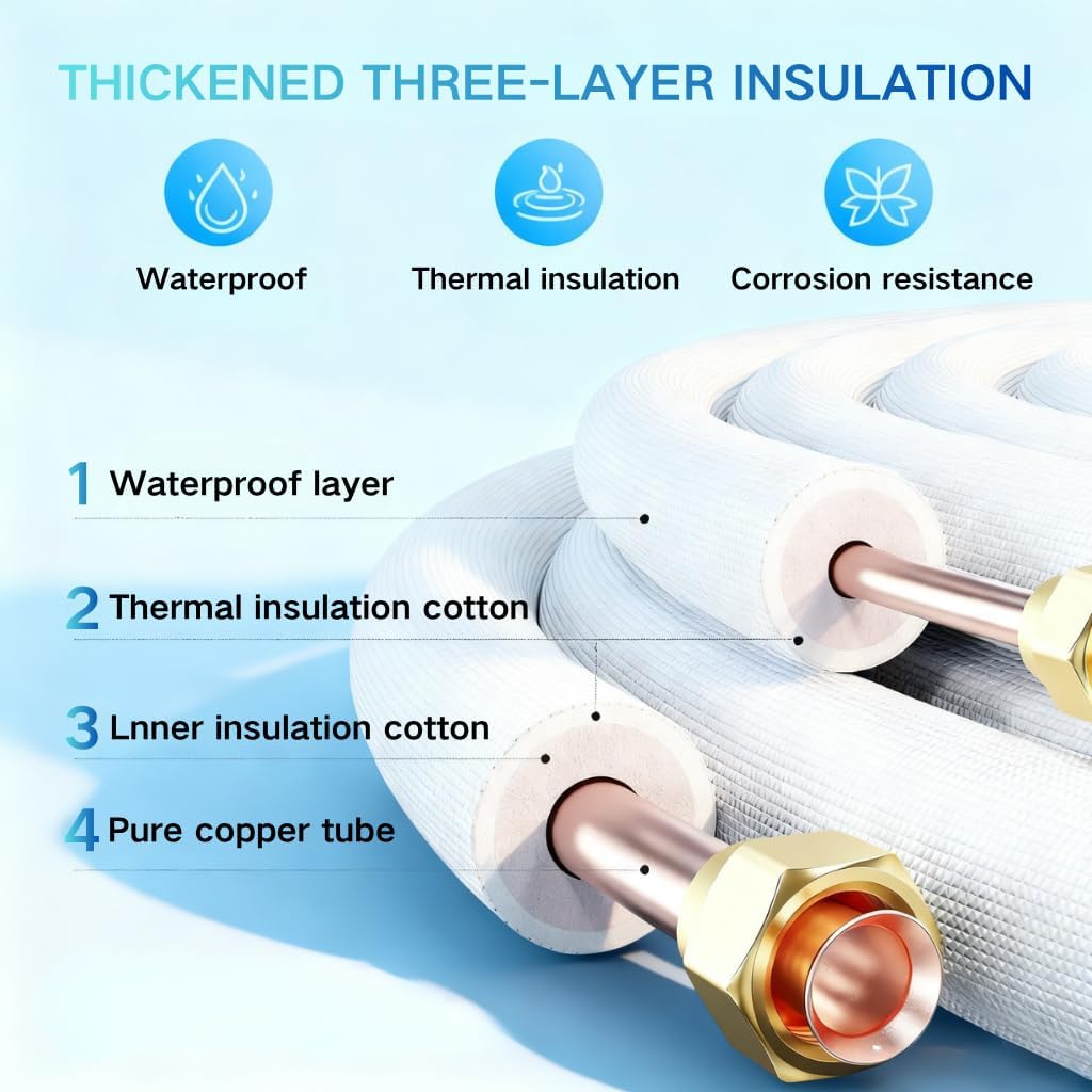 50 Ft Mini Split Line Set, 1/4" & 3/8" OD Flared Copper Tubing Pipes and 3/8" Thickened PE Insulated Coil with Nuts & Kit for Mini Split Air Conditioner & Heat Pump System