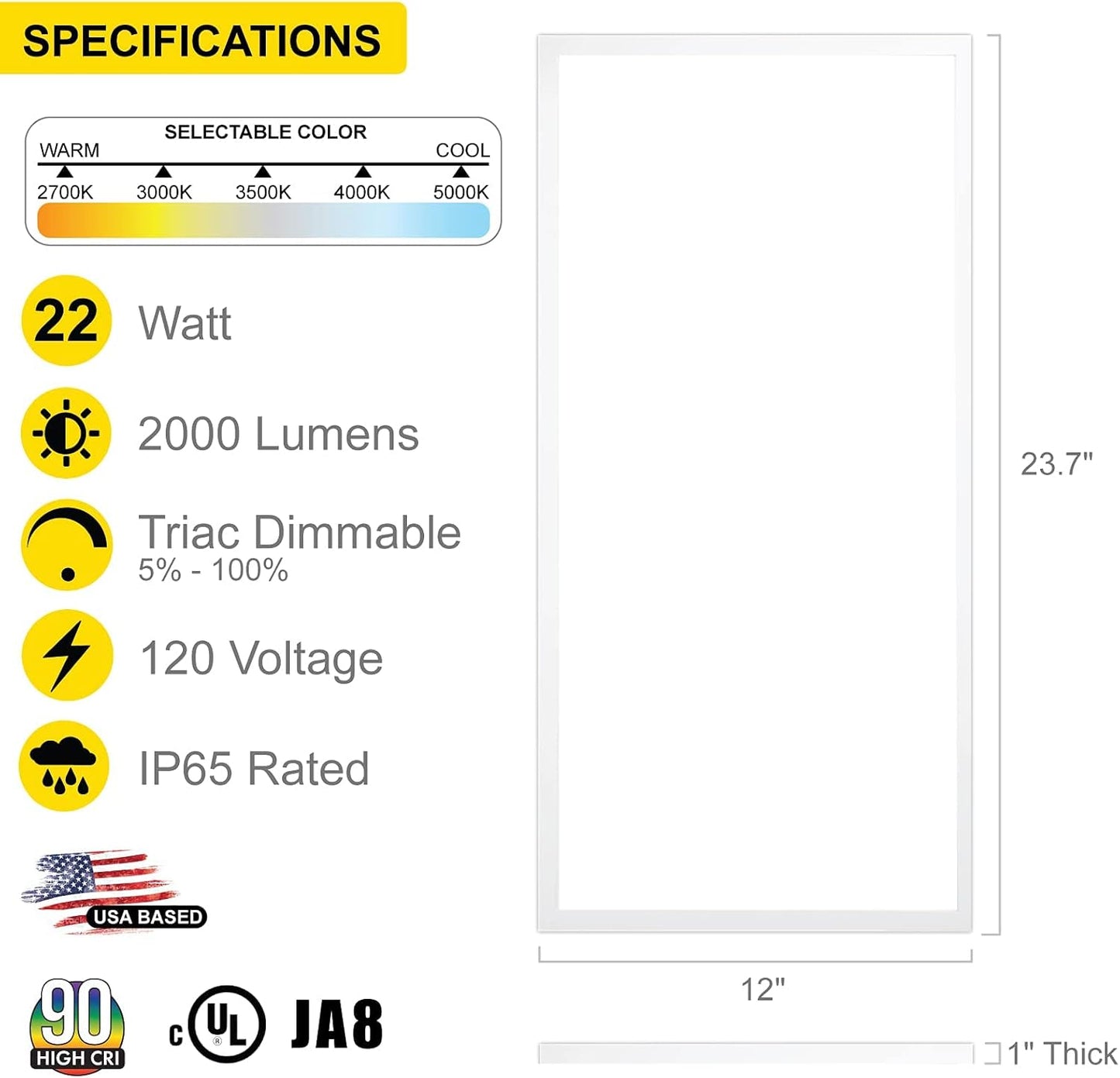 NUWATT 1x2 FT Surface Mount LED Ceiling Panel (4 Pack) 22W Built in Internal Driver, 5 CCT- 2700k, 3000K, 3500k, 4000K, 500