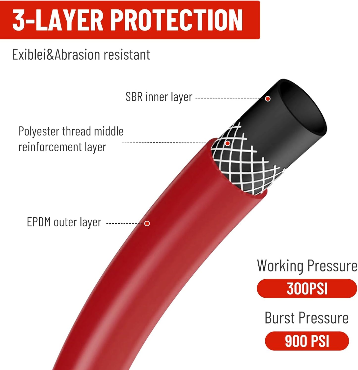 3/4 Inch x 100 FT Red Jackhammer Air Hose with Male NPT Nipple and Female NPT Air Hose Fitting, Air Tools