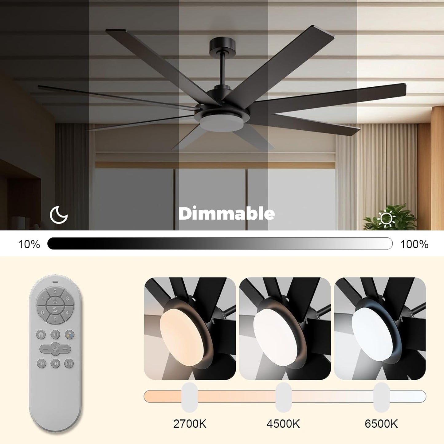 72 inch Large Ceiling Fans with Lights and Remote, Industrial Ceiling Fan Reversible Quiet DC Motor, 6 Speed 3 CCT Dimiable, Modern Ceiling Fan for