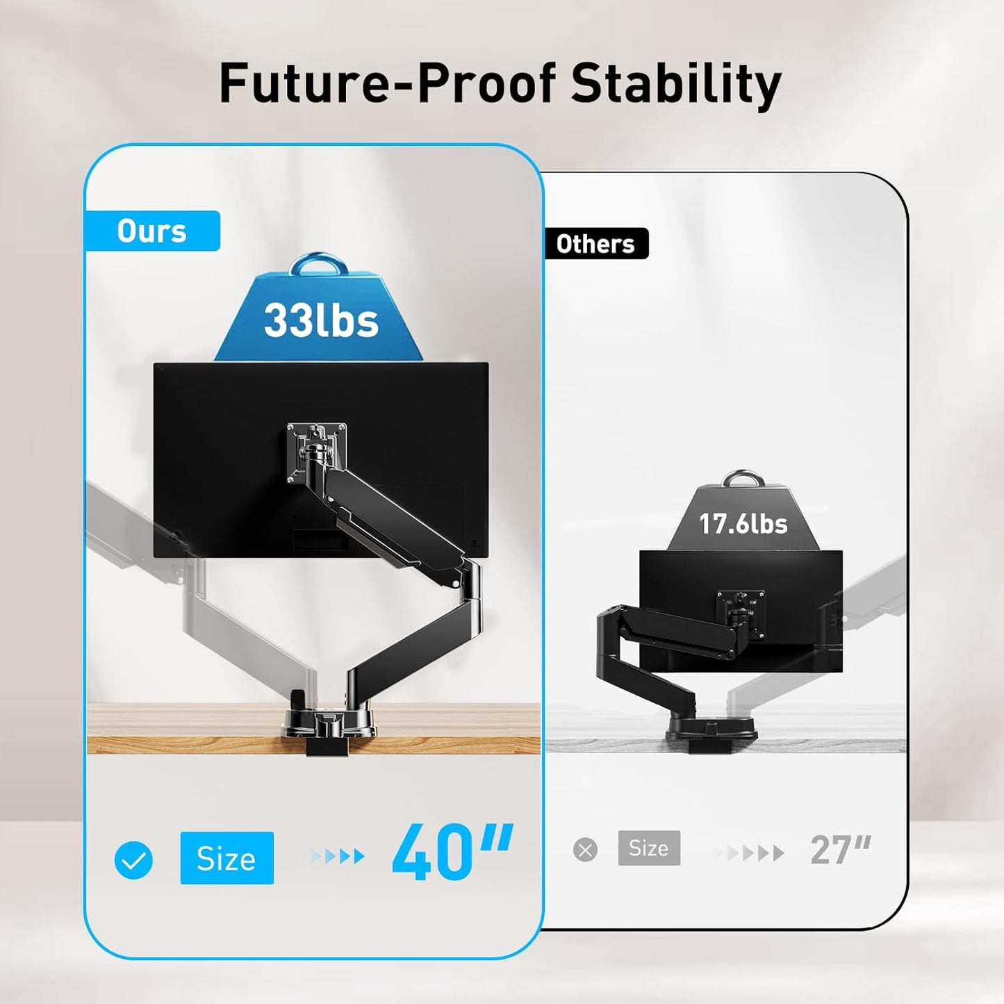 Dual Monitor Mount for 40 inch Ultrawide Screens up to 33 lbs, Dual Monitor Stand with Gas Spring Full Motion Adjustment