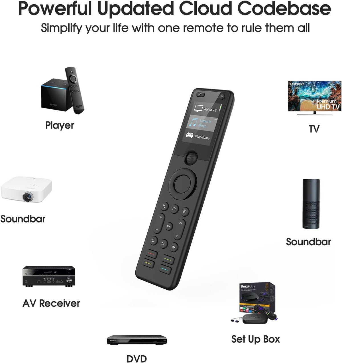 SofaBaton Universal Remote with Poweful Hub & APP