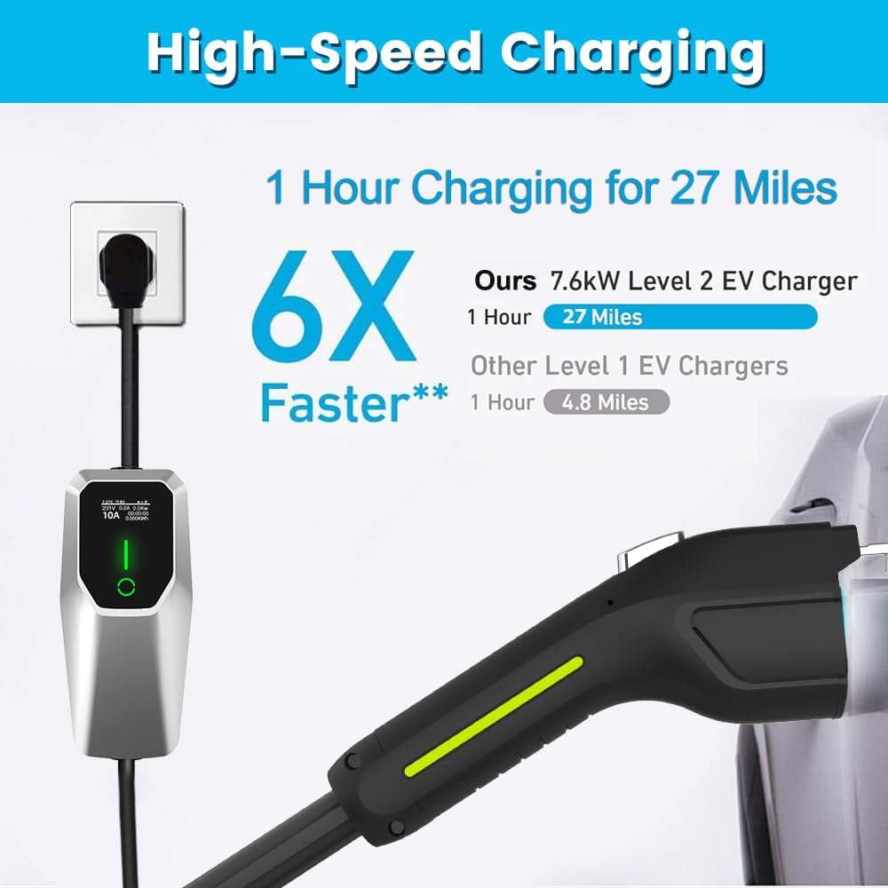 Portable Electric Vehicle Charger Level 2, 7.68KW Fast Charger with J1772 Connector and NEMA 14-50 Plug Scheduled Charging, Works with EV and Hybrid