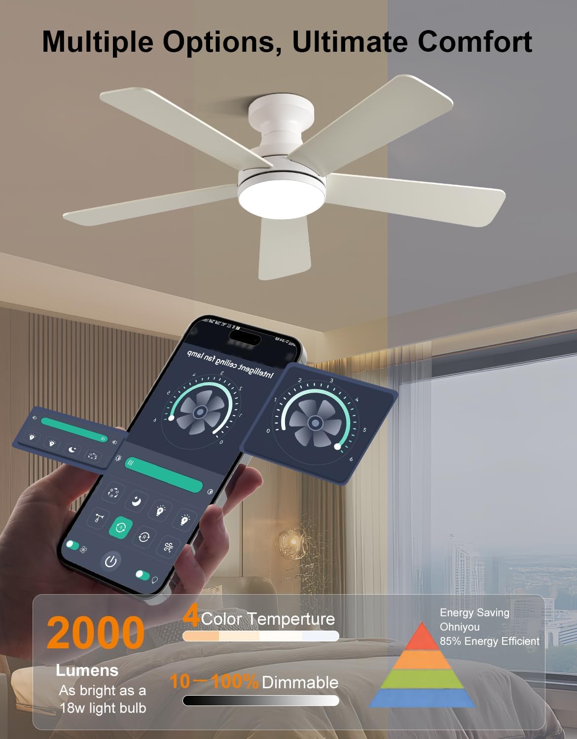 42" RGB Ceiling Fan with Light, App & Remote Controlled Flush Mount Ceiling Fan, Music Sync Lighting, 6-Speed Quiet Reversible DC Motor, 4CCT Dimmable for Bedroom Living Room, White White RGB APP