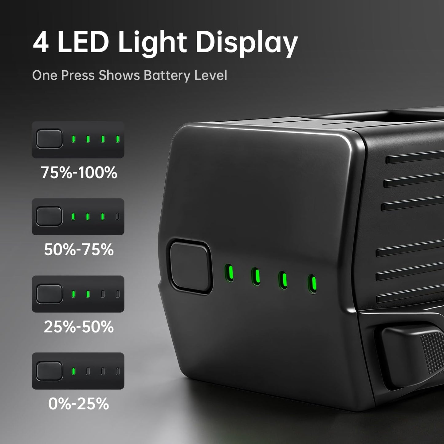 Battery Compatible with Mavic 3,  Battery 1-pk, 5000mAh Intelligent Flight Mavic 3 Pro Battery, Max Flight Time 46 Mins, Compatible with DJI Mavic 3 Enterprise Series, Mavic 3 Pro Cine, Mavic 3 Pro, Mavic 3 Cine/Classic