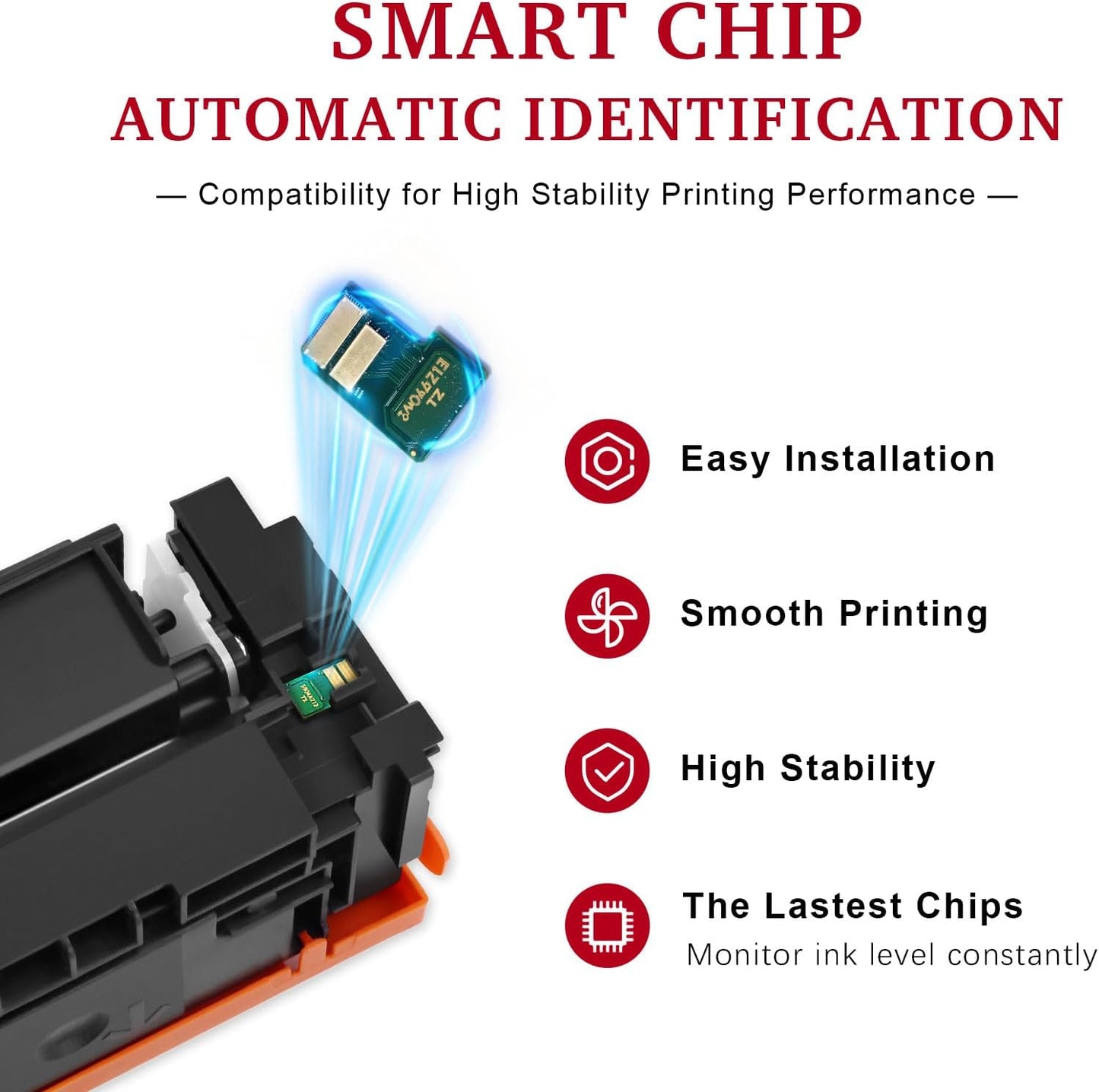 MEGAIN 075 High Capacity Toner Cartridge Replacement for Canon 075H with Color imageCLASS MF665Cdw LBP646Cdw MF663Cdw Multicolor (with Chip, 4 Pack) 075 4Pack