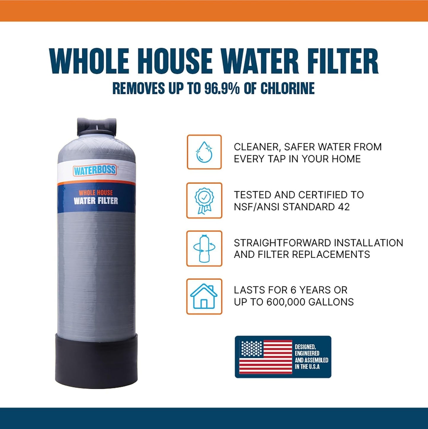 WaterBoss Whole House Water Filter - Whole Home Water Filtration System for Well & City Water - Filters 96.9% of Chlorine Taste & Odor - 6yr, 600,000