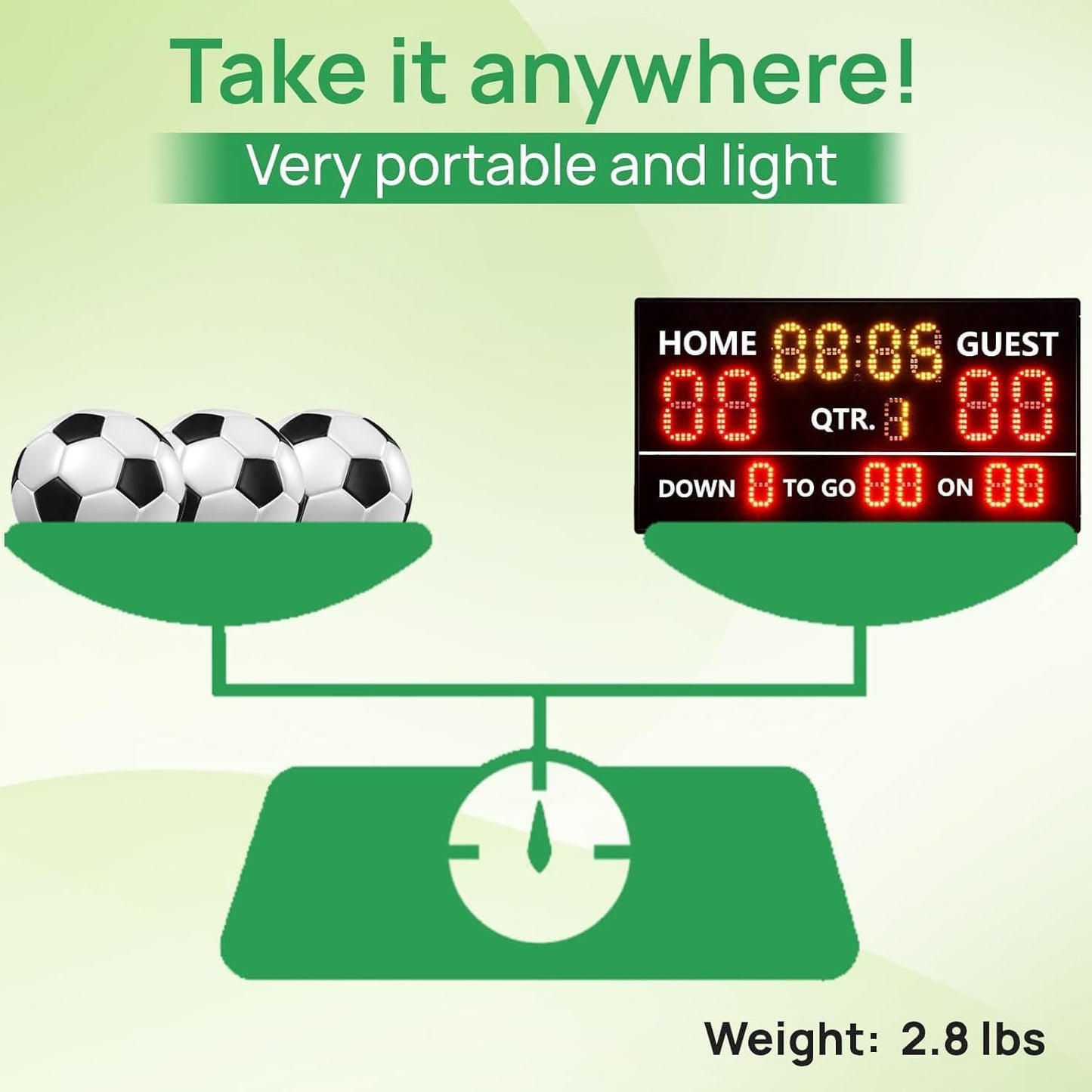 YZ LED Portable Football Scoreboard, Rechargeable Wireless Digital Scoreboard with Remote