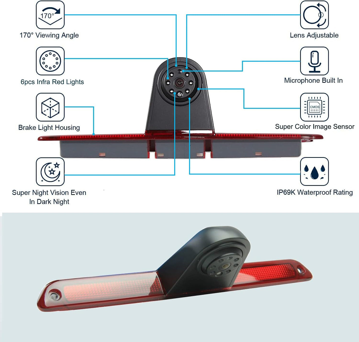Brake Light Backup Camera Compatible with Dodge Benz Sprinter W906 2007-2022 /V W Crafter Vans 2007-2016/Freightliner Sprinter 2001-2021(with Monitor)
