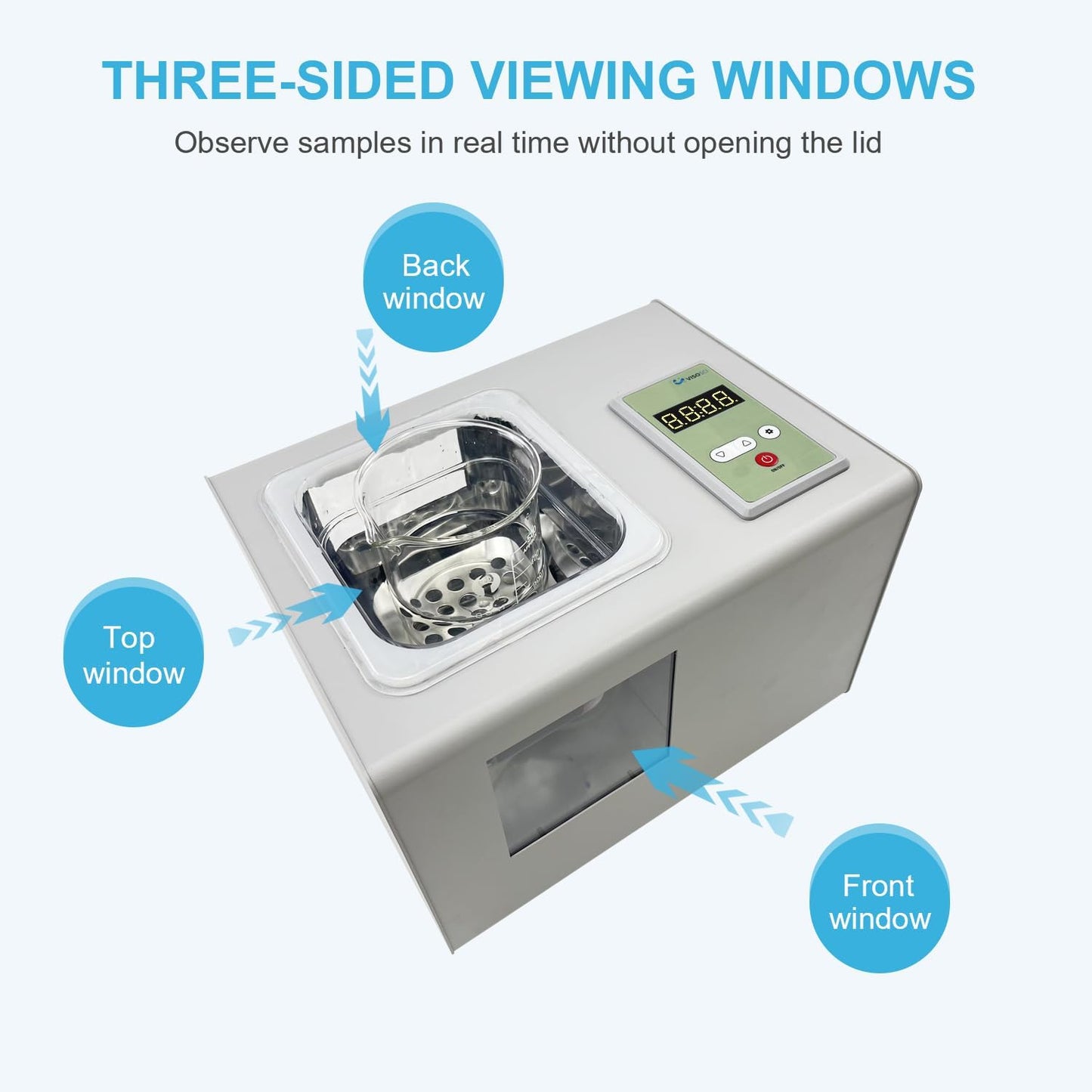 2L Lab Water Bath with Circulating Pump, Three-Sided Viewing Windows, PID Temperature Control up to 100°C, Thermostatic Laboratory Water Bath with Timer & Continuous Mode, Dry-Burn Protection