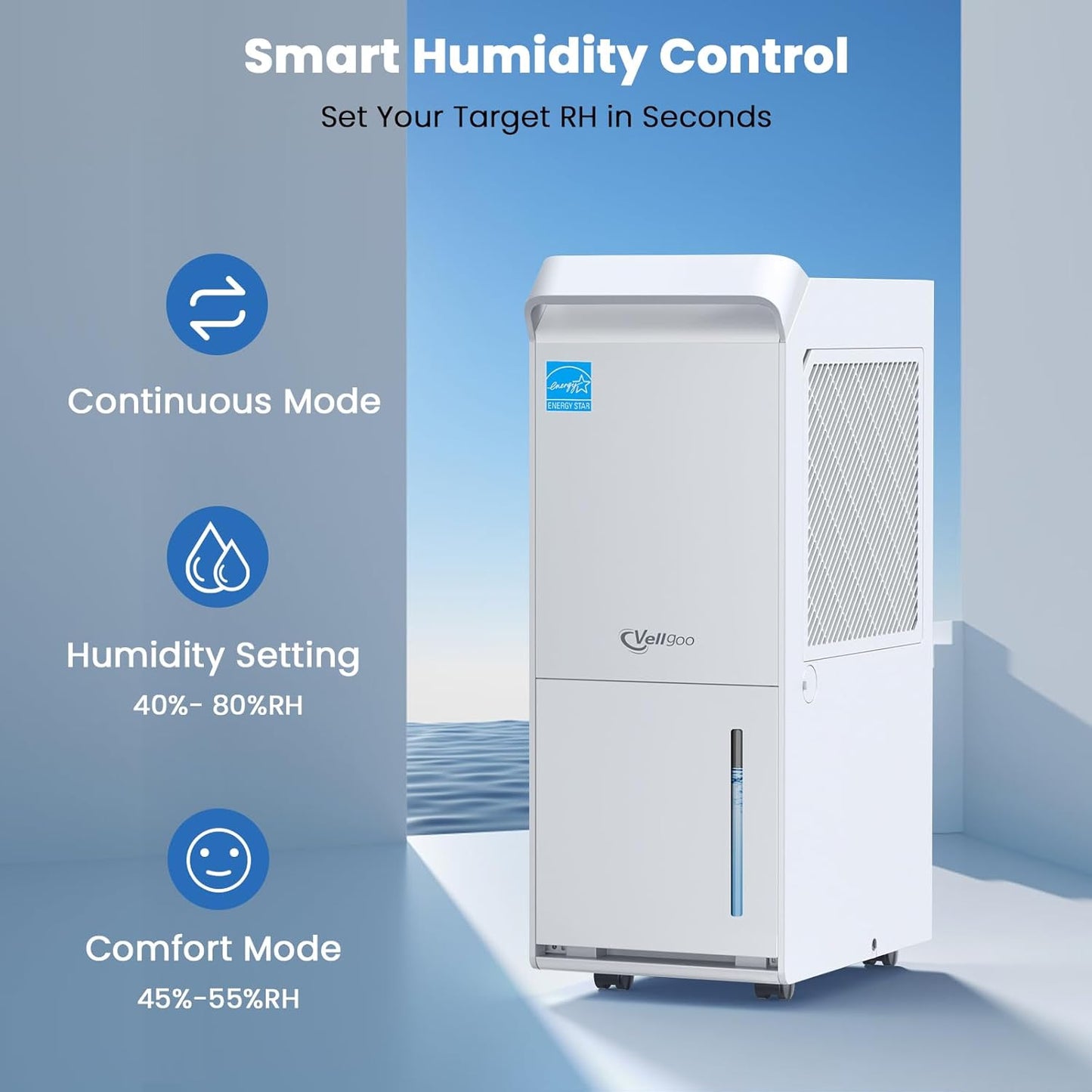 1600 Sq. Ft Most Efficient Energy Star 2025 Dehumidifier, 20 Pint/D Dehumidifier for basement with Drain Hose, Intelligent Humidity Control for Home, Bedroom, Bathroom