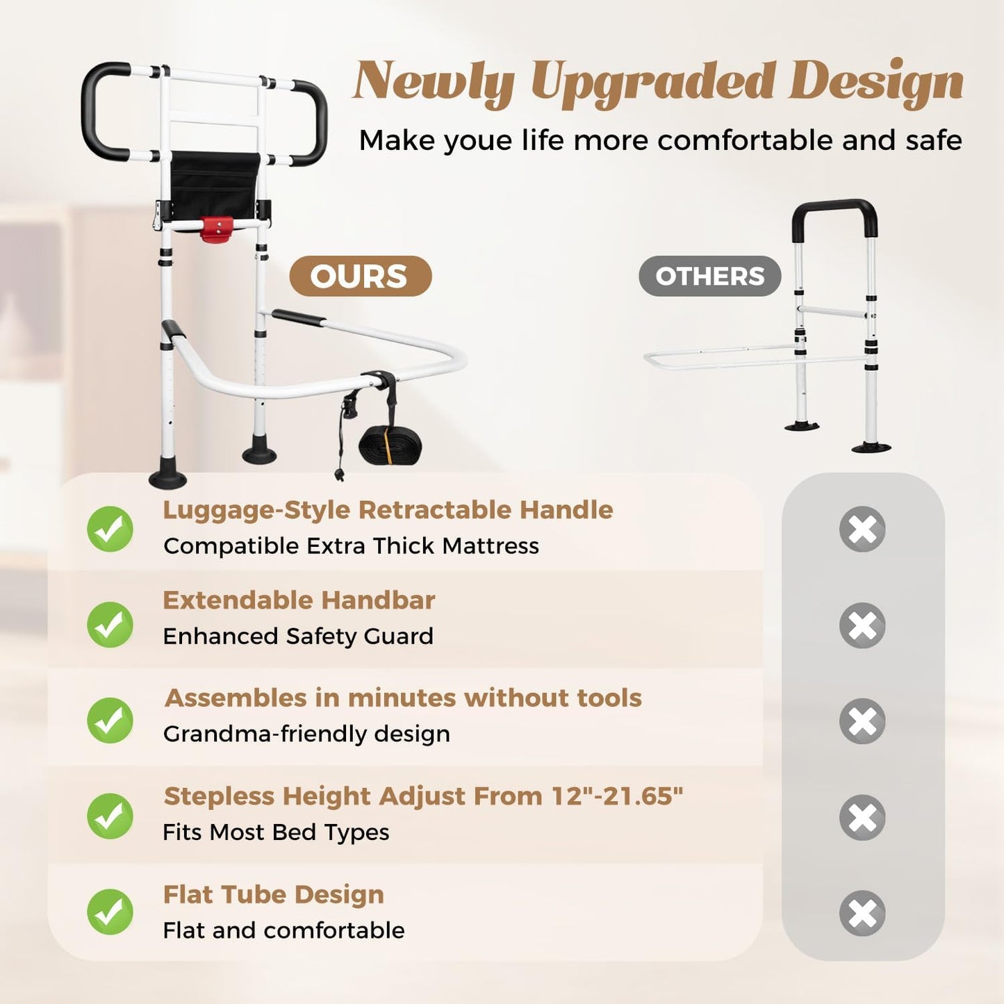 Folding Bed Rail for Elderly Adults with Motion Sensor Light, Adjustable Safety Assist Handle with Secure Straps, Heavy-Duty Bedside Support, Fits Bed Frames 13.58–19.88 in