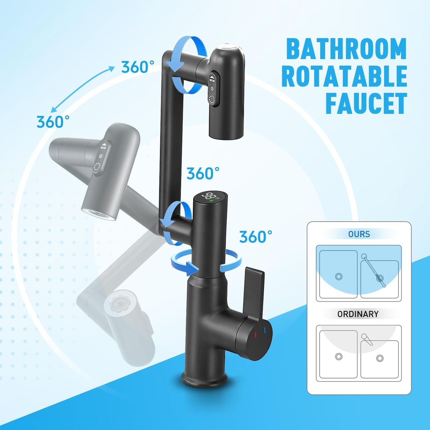 Bathroom Sink Faucet, XIANPIOO Rotatable Faucets with Temperature Display in Fahrenheit(Batteries-Free), 3 Water Setti