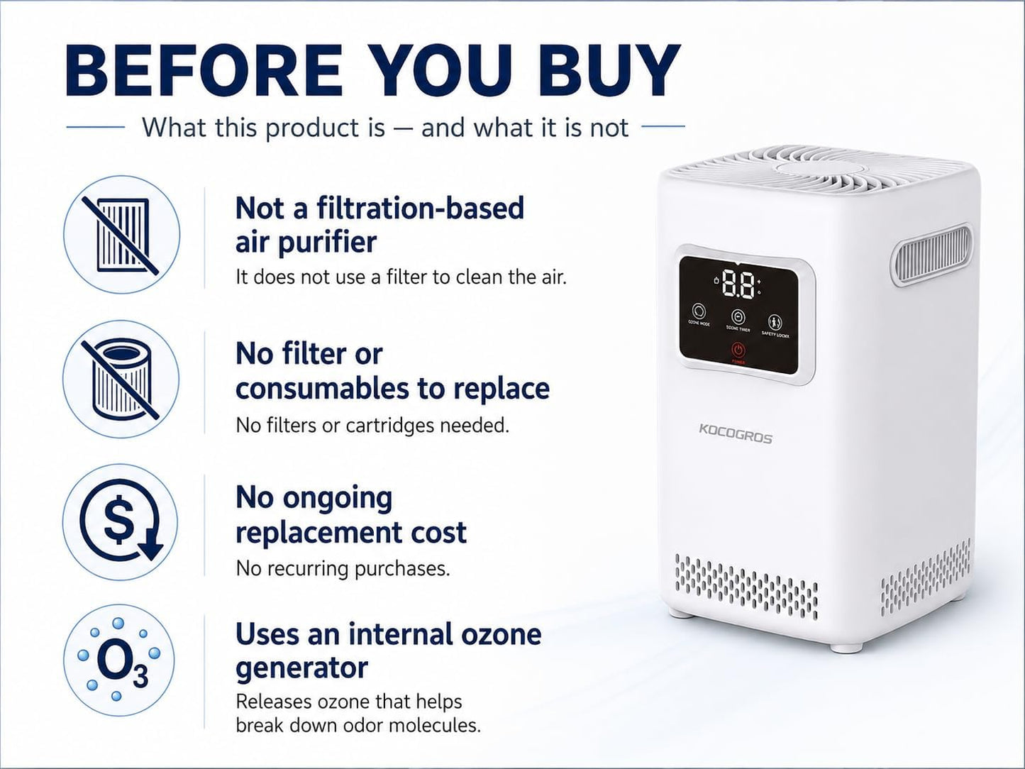 Odor Treatment Device with Daily Cycle, Single Timer and Presence Alert, for Enclosed Unoccupied Spaces