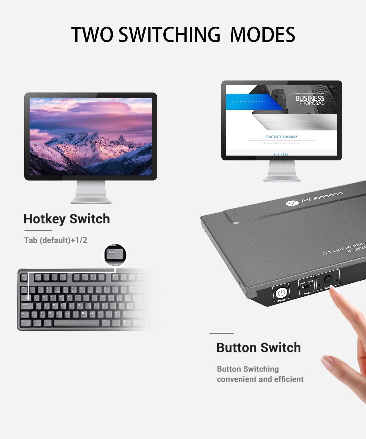 Boost Your Workstation with AV Access KVM Switch Dual Monitor: 4K@60Hz, 2K@144Hz, 1080P@240Hz - Simplify Multi-Computer Control, USB 3.0 Connectivity,