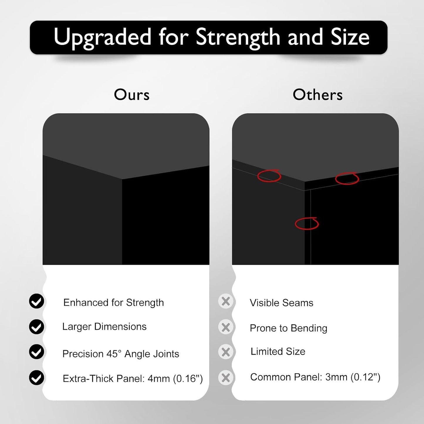 13.8" Extra Large White Risers, Large Size Acrylic Cube Display Nesting Risers, Food risers for buffet table, Black Risers for Catering Dessert Collectibles Jewelry Figures Show