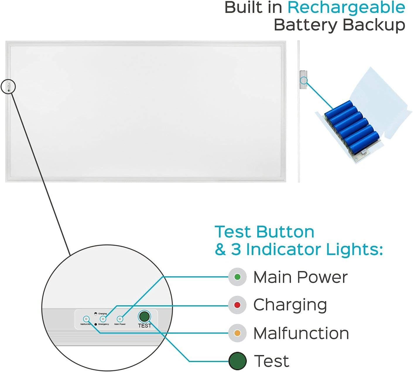 E2 Lighting 2 Pack 2X4 LED Flat Panel Light with Emergency Battery Backup 35W-40W-45W-50W Wattage Selectable 3000K-3500-4000K-5000K