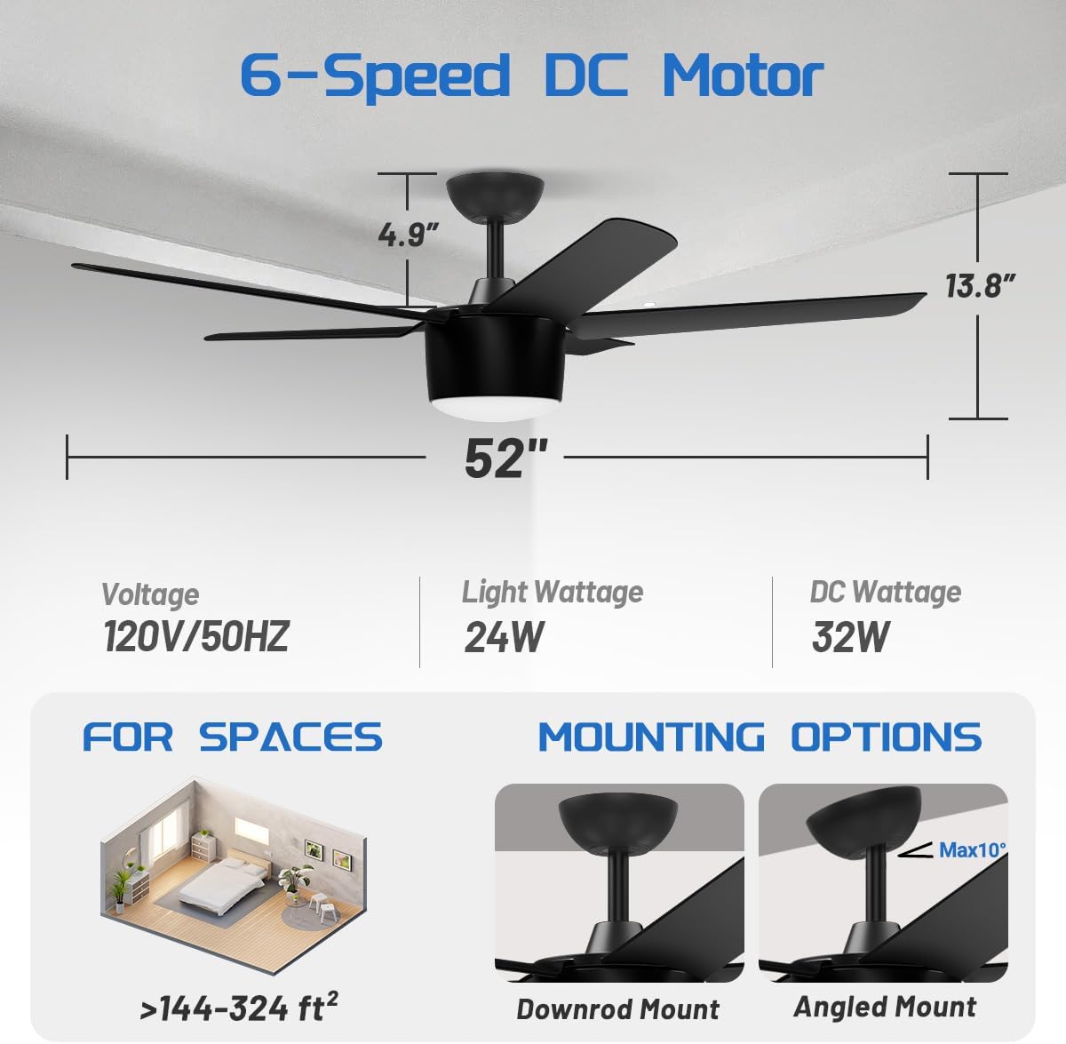 wurzee 52 Inch Ceiling Fan, DC Reversible Motor Noiseless Timing 3CCT Dimmable, Black Ceiling Fan with Remote for Living Room Indoor & Outdoor ETL