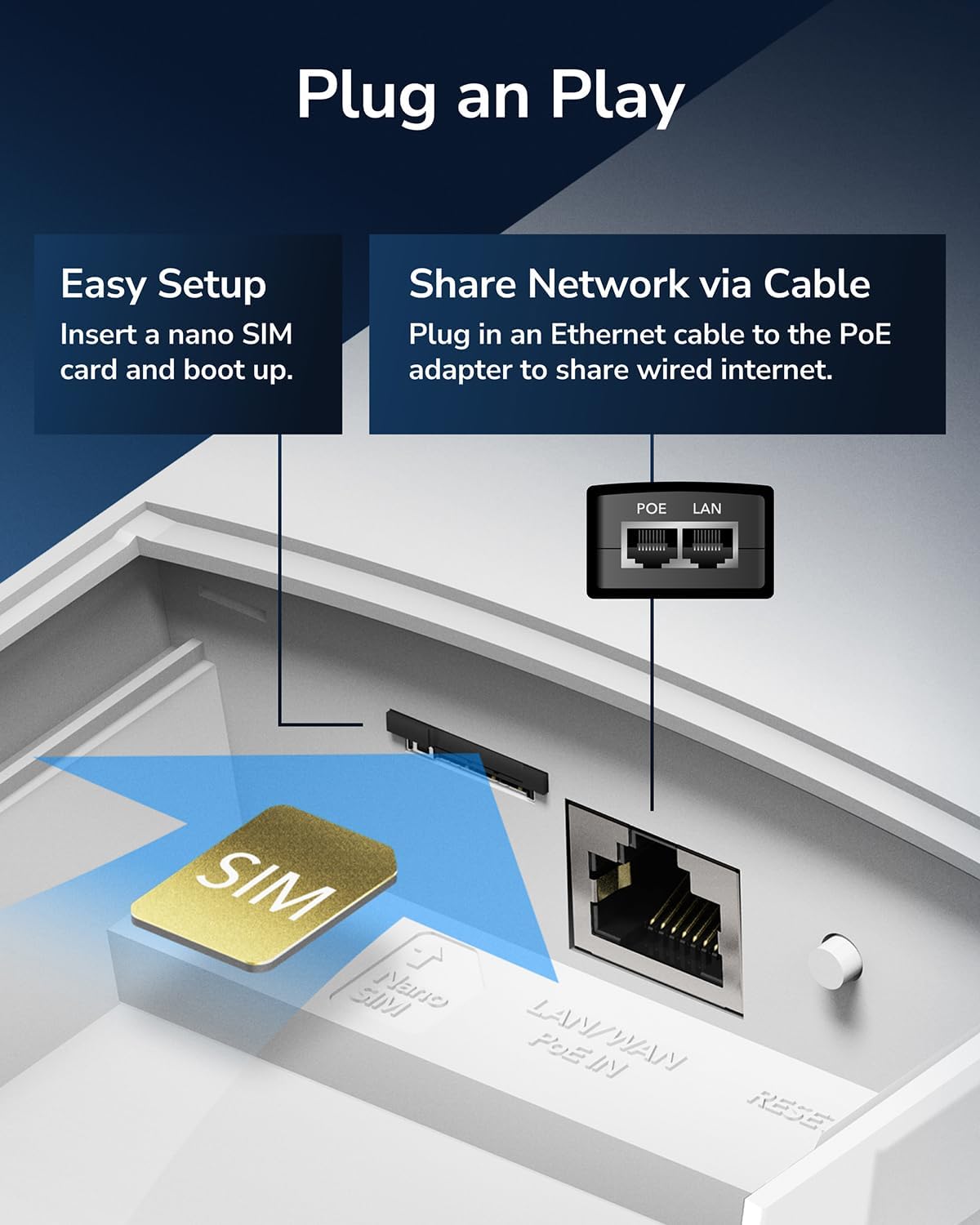 Cudy Unlocked Outdoor 4G LTE Cat 6 Gigabit Modem Router with SIM Card Slot, 2 CA, AC1200 WiFi, EG060K, IP65, Detachable Antennas, Passive PoE