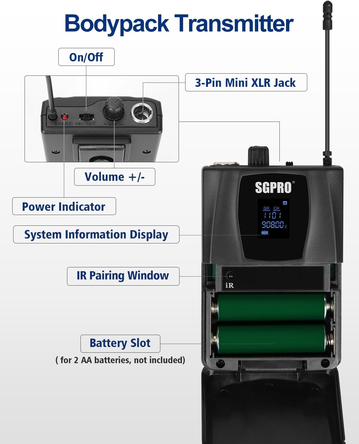 SGPRO Wireless Microphones with Two Bodypack Transmitters, Two Headsets, and Two Lavalier Lapel Mics, 90 UHF Channels, 262ft Range for Live Singing