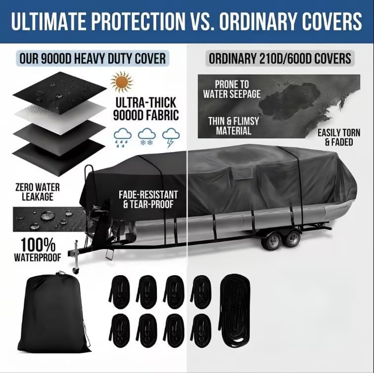 Heavy Duty 900D PU Pontoon Boat Cover, 22'1''-24'2 Trailerable Marine Grade