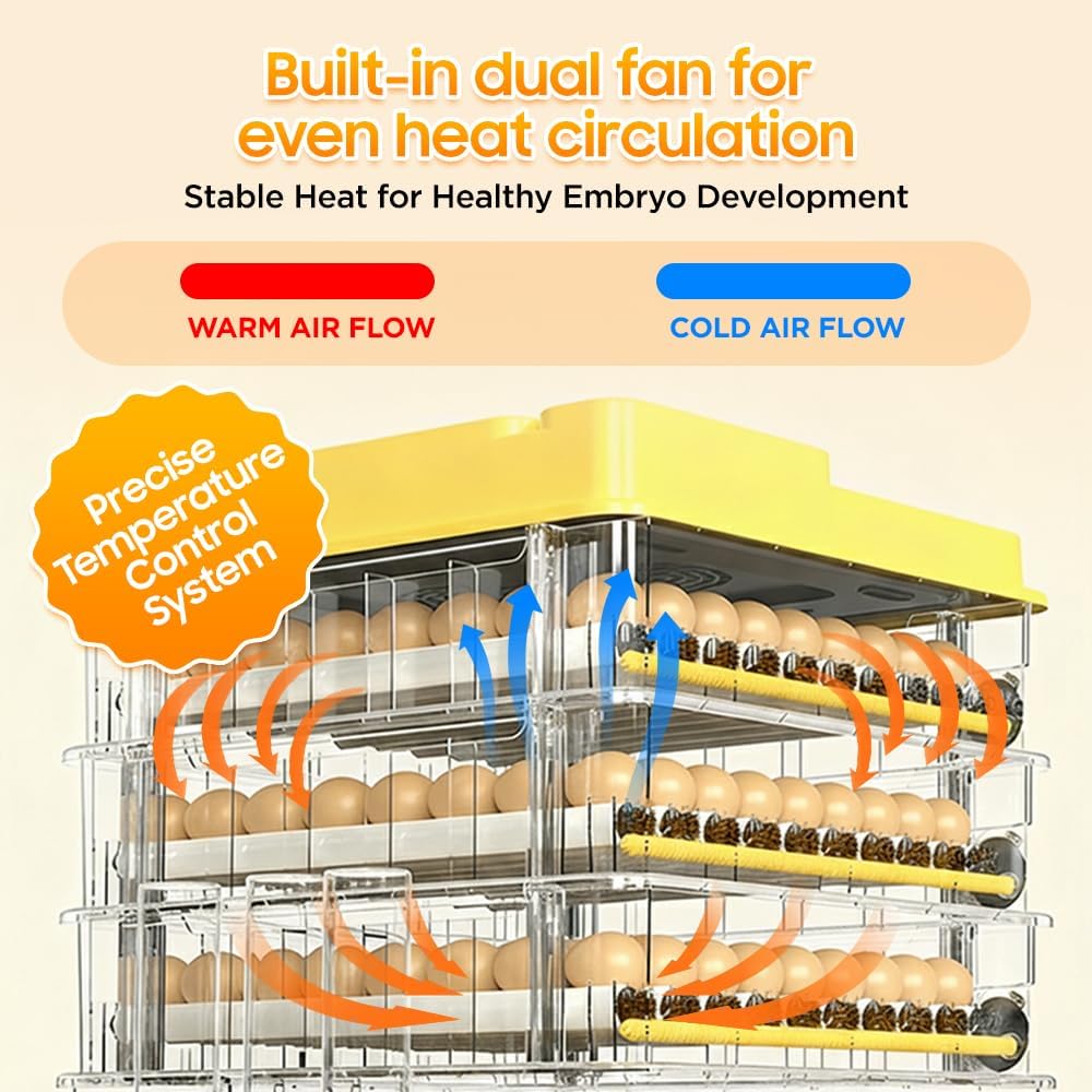 Egg Incubator - 2026 New Egg Incubator with Automatic Egg Turning and Humidity Control,Large Poultry Hatcher for Chickens Birds Ducks (288 Eggs)