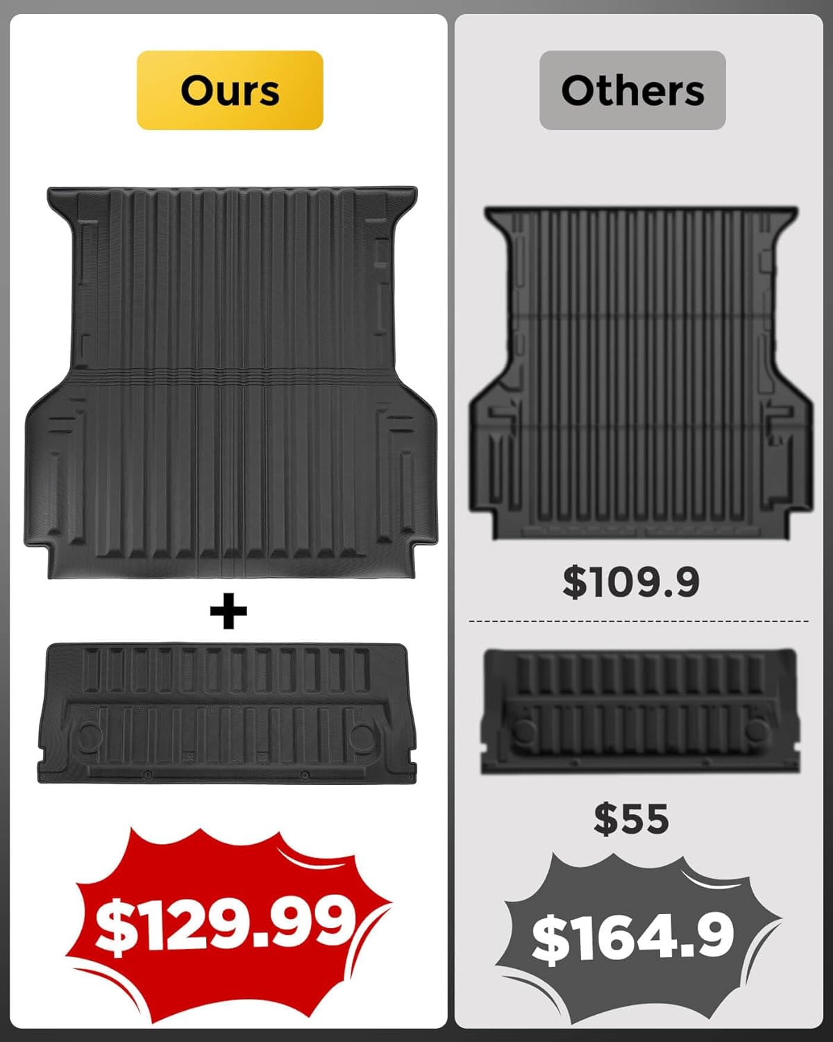 Truck Bed Mat &Tailgate Liner for Ford Ranger 2026 2025 2024 (5FT, 59.6''), All Weather TPE Cargo Mat for Ford Ranger 2024-2026 Accessories