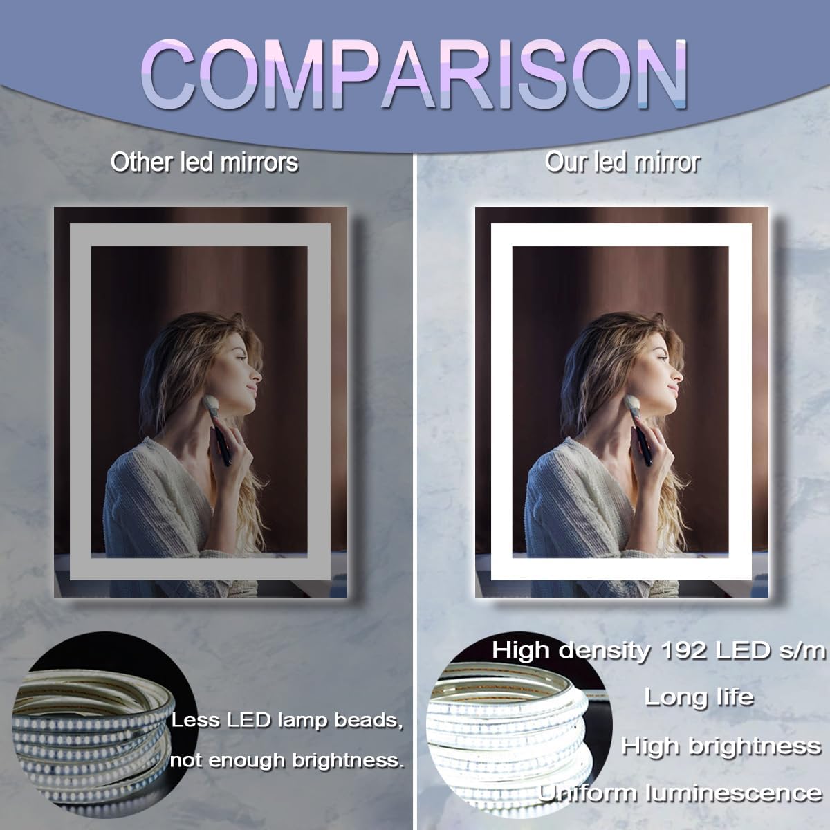 Bluetooth 24 x 32 Inch Lighted Vanity Mirror with Lights and Bluetooth Speaker Music LED mirror for Bathroom Wall LED Mirror Anti Fog 3 Color