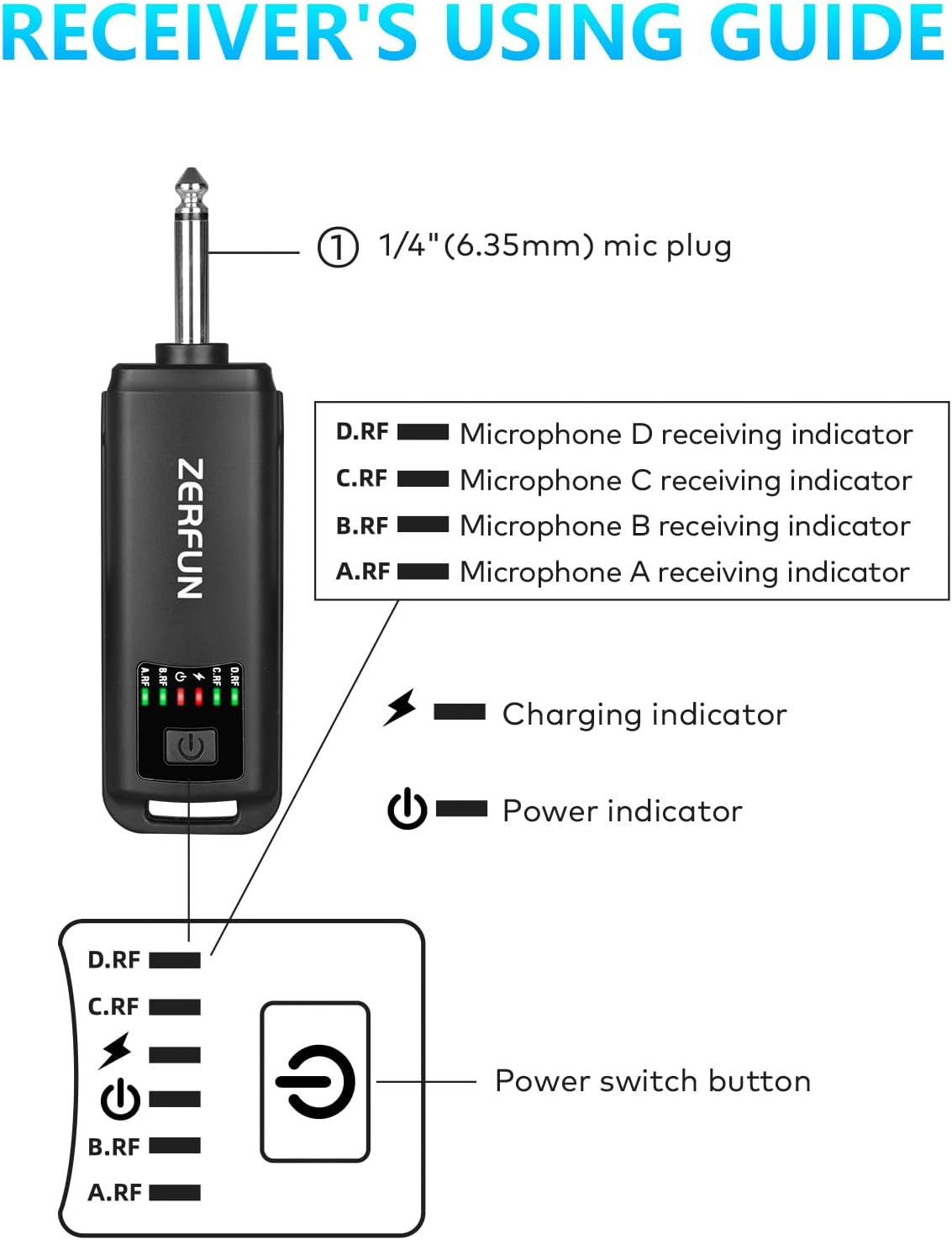 Rechargeable Wireless Microphones 4, Pro Handheld Cordless Mics System Dynamic with Echo Treble BASS VOL Contr