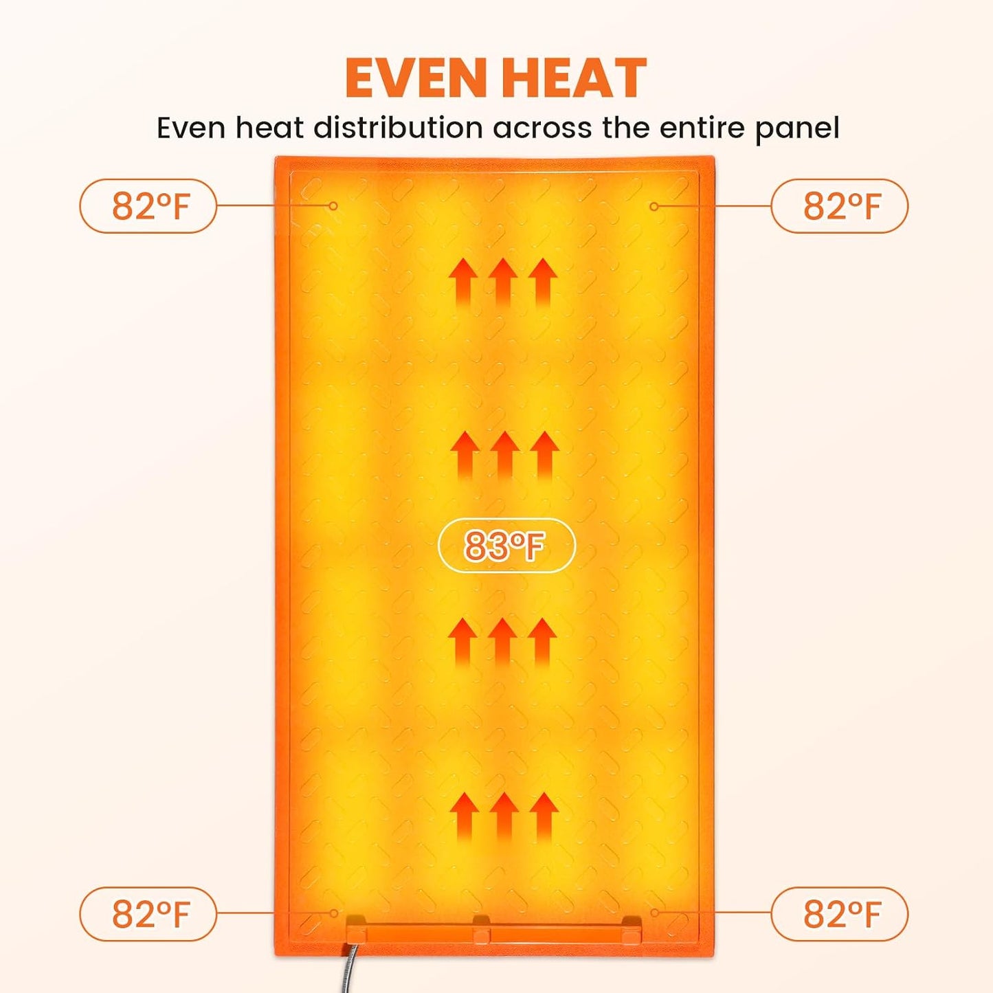 Tortoise Heating Mat 24.6 × 39.4” Waterproof &Temperature Control | 115w Reptile Heating Pad Safety Adjustable Heat Mat for Turtle, Tortoise, Snakes