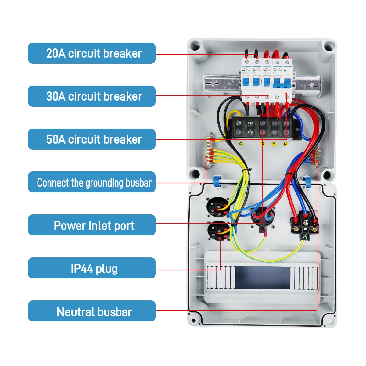RV Power Outlet Box 50/30/20 Amp – with NEMA 14-50R, TT-30R & 5-20 Receptacles, Individual Breakers, Pre-Wired for Camper, Trailer, EV, Generator, and Temporary Power Panels
