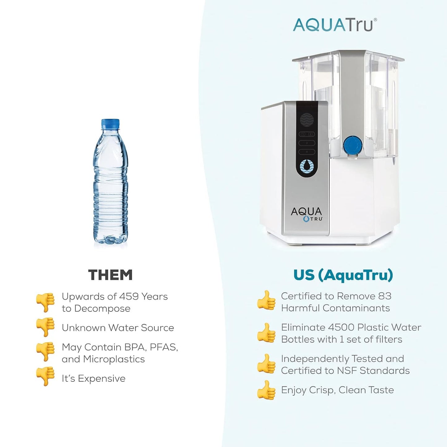 AquaTru Classic Alkaline Countertop Water Filter System for PFAS & Other Contaminants with 4-Stage Ultra Reverse Osmosis Technology (No Plumbing or