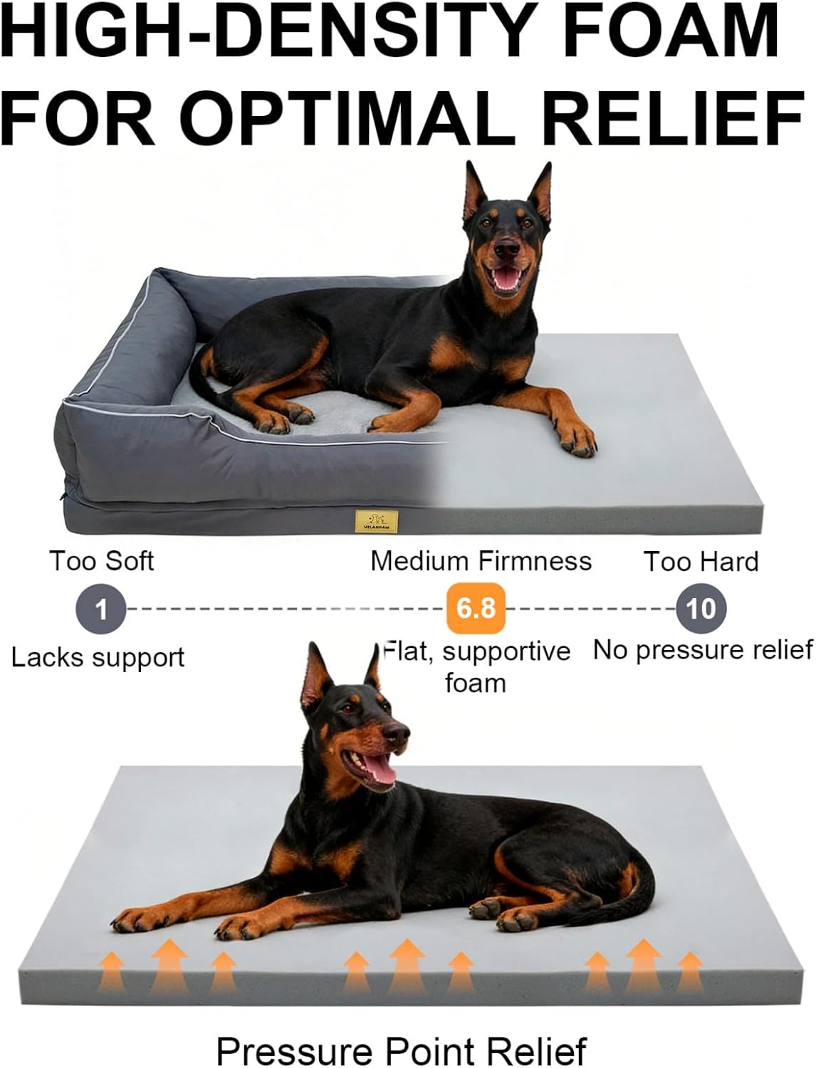 Orthopedic Dog Bed Washable: Giant Dog Cat Bed Waterproof Comfort Bolster Dogs Couch Sofa with Washable Removable Cover, Pet Bed with Nonskid Bottom, Grey 3XL(50.00x37.01x9.45 inch) Gray 3XL(50.00x37.01x9.45 inch)