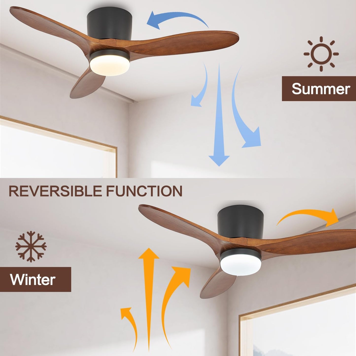 42 Inch Flush Mount Ceiling Fan with Lights 3 Wood Fan Blade Noiseless Reversible DC Motor Remote Control Flush Mount Ceiling Fan with Light