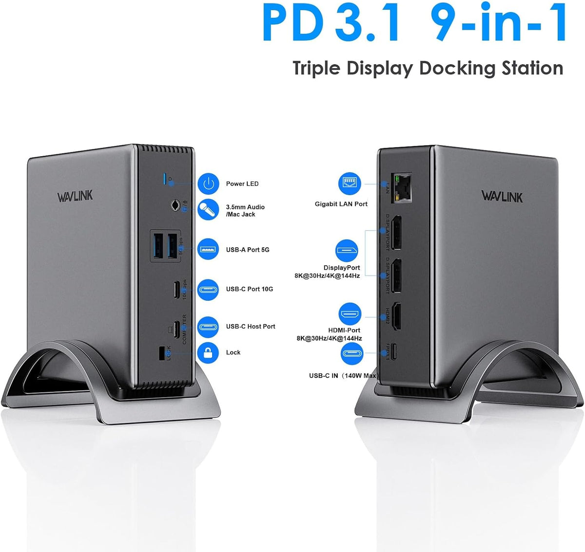 Laptop Docking Station,WAVLINK PD3.1 Dock, Dual DisplayPort, HDMI