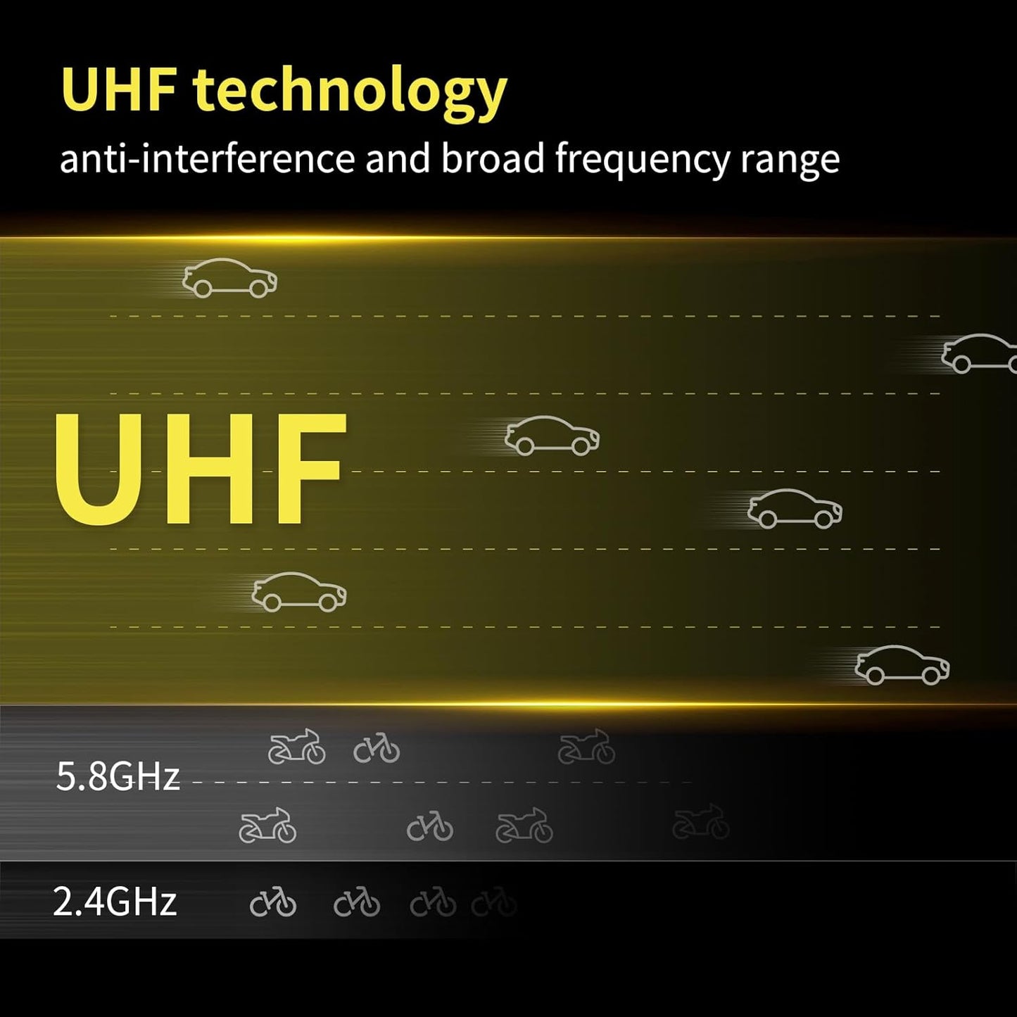 HHLPRO UHF Wireless XLR Transmitter and Receiver, 150 ft Range, Plug-on Wireless Microphone Adapter for Dynamic & Condenser Mic, Auto Channel