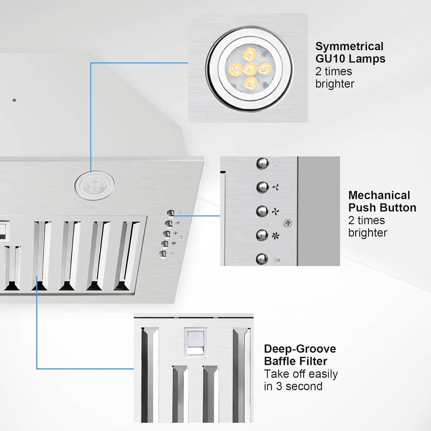 Range Hood Insert 20 Inch Stainless Steel 600 CFM Built-in Mount Kitchen Hood with Metal Housing Motor Baffle Filter, Ducted/Ductless Convertible