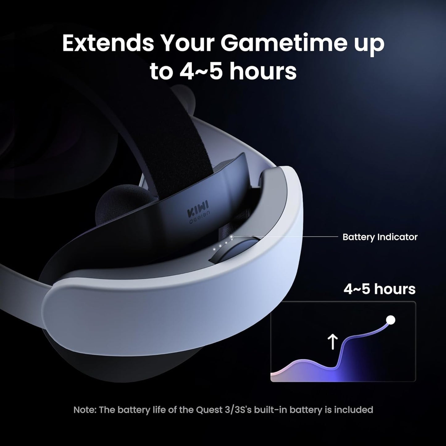 KIWI design Audio Head Strap with Battery for Meta/Oculus Quest 3/3S, K4 Duo DualFast Charging Headset, VR Accessories with Balanced Design for Enhanced Sound Effects & Playtime K4 Duo Headphone Strap