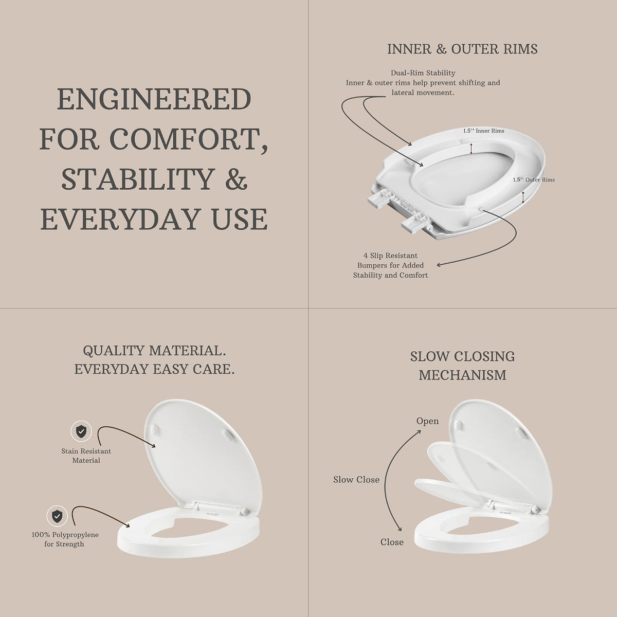 Safe Buns Patented Dual Lock Rims Elongated/Oval Toilet Seat