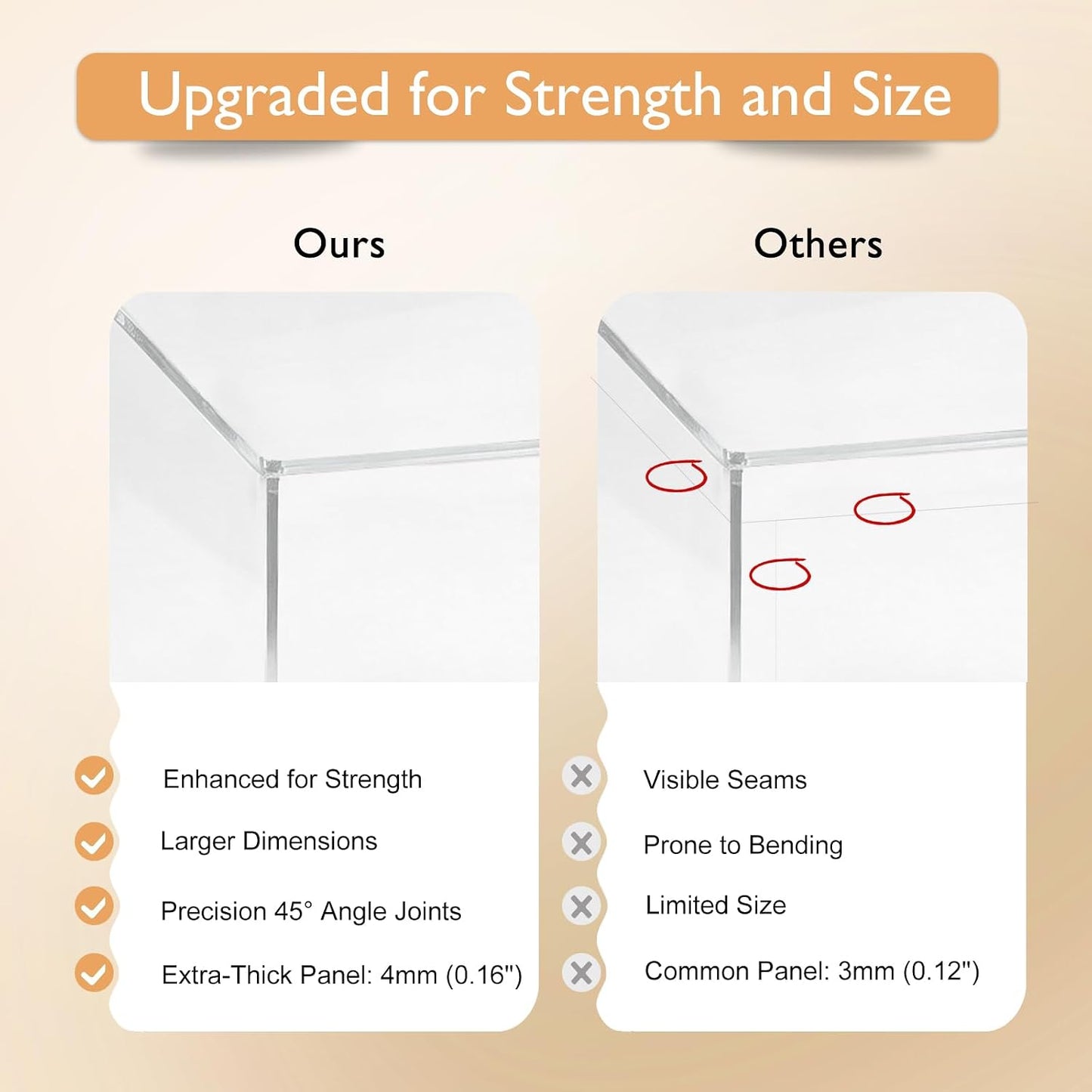 13.8" Extra Large White Risers, Large Size Acrylic Cube Display Nesting Risers, Food risers for buffet table, Transparent Risers for Catering Dessert Collectibles Jewelry Figures Show