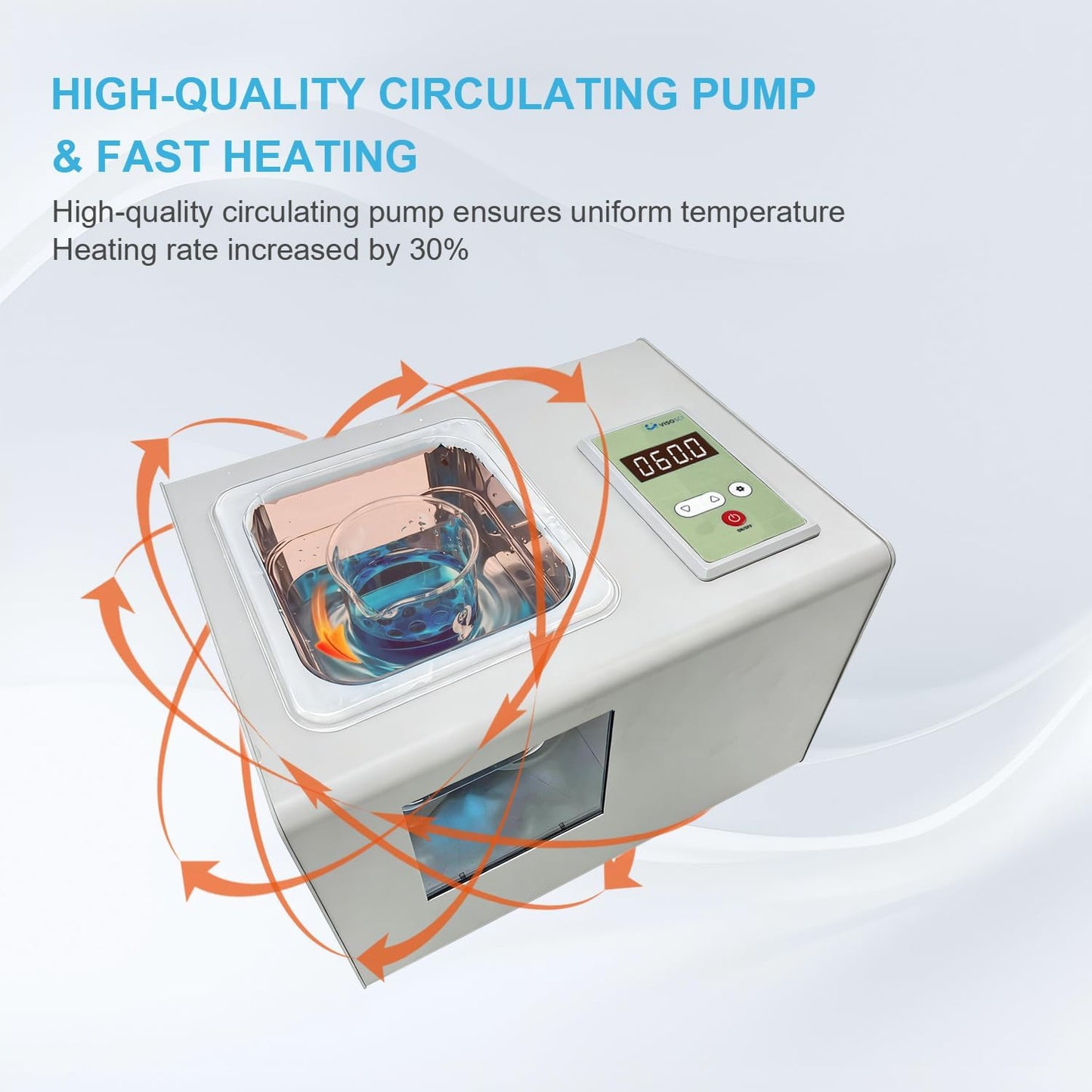 2L Lab Water Bath with Circulating Pump, Three-Sided Viewing Windows, PID Temperature Control up to 100°C, Thermostatic Laboratory Water Bath with Timer & Continuous Mode, Dry-Burn Protection