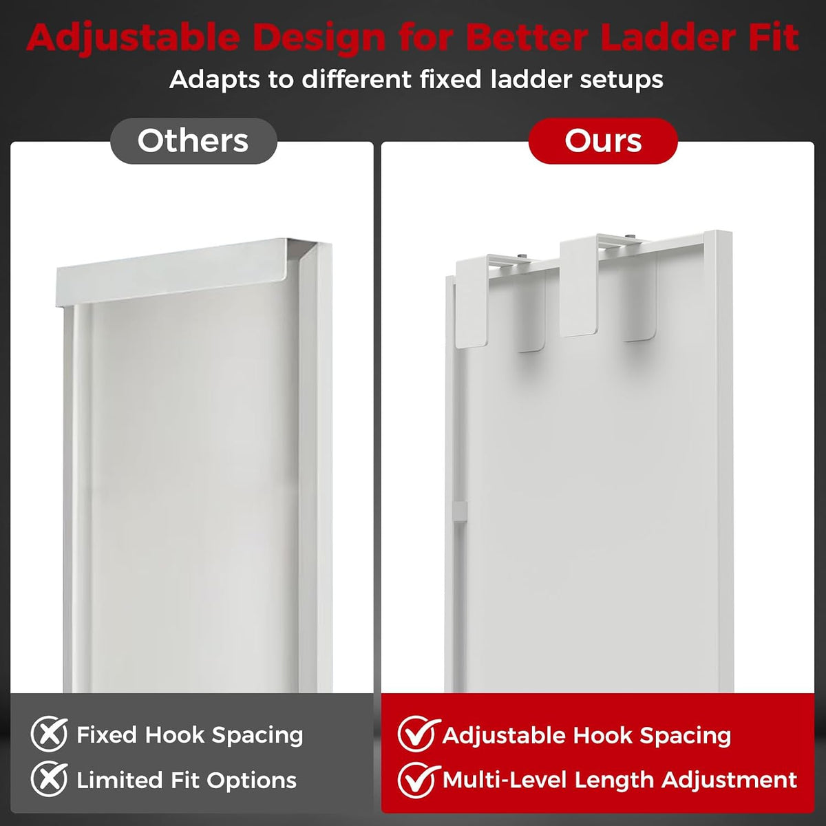Fixed Ladder Security Lockout, Outdoor Ladder Lockout Safety Device Gray