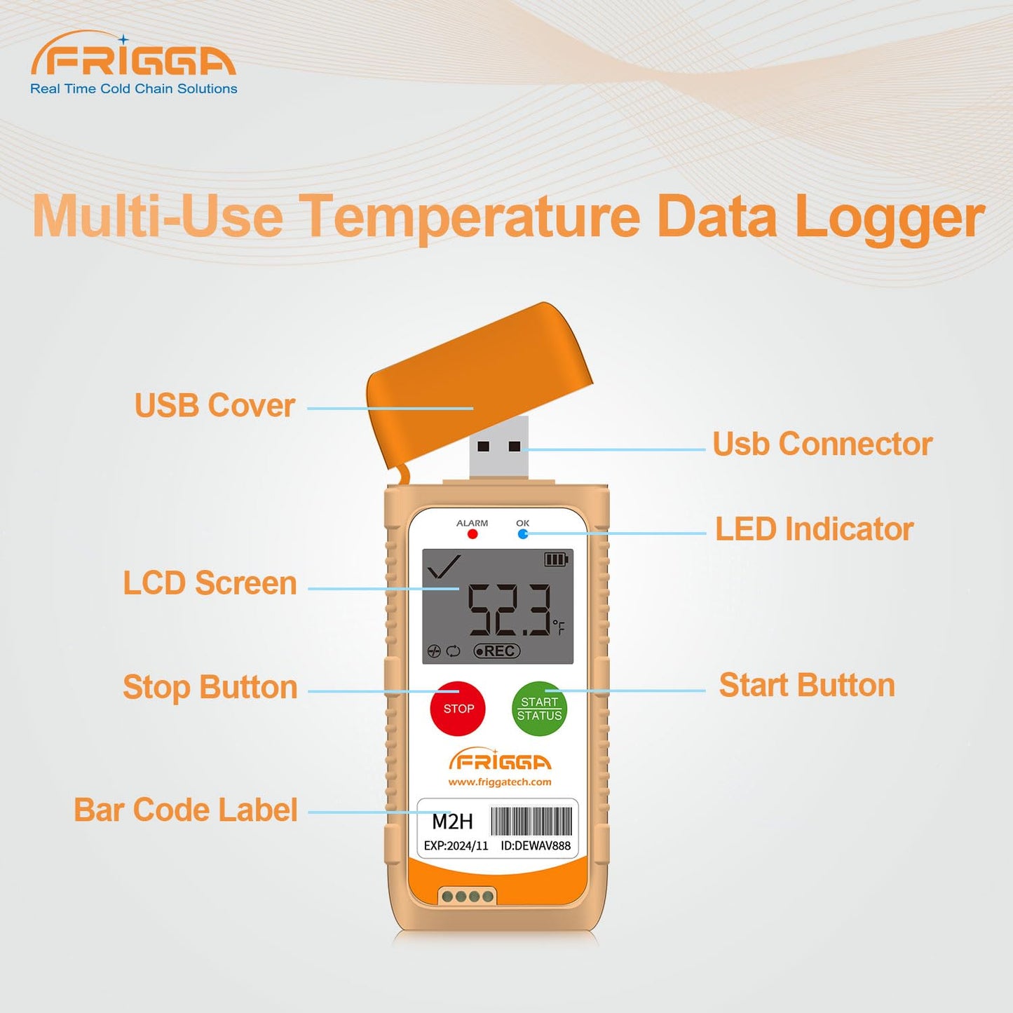 Frigga 5 Pack Multi-Use Temperature Humidity Data Logger USB Digital Temperature Recorder Reusable 28800 Points High Accuracy Thermometer Loggers PDF