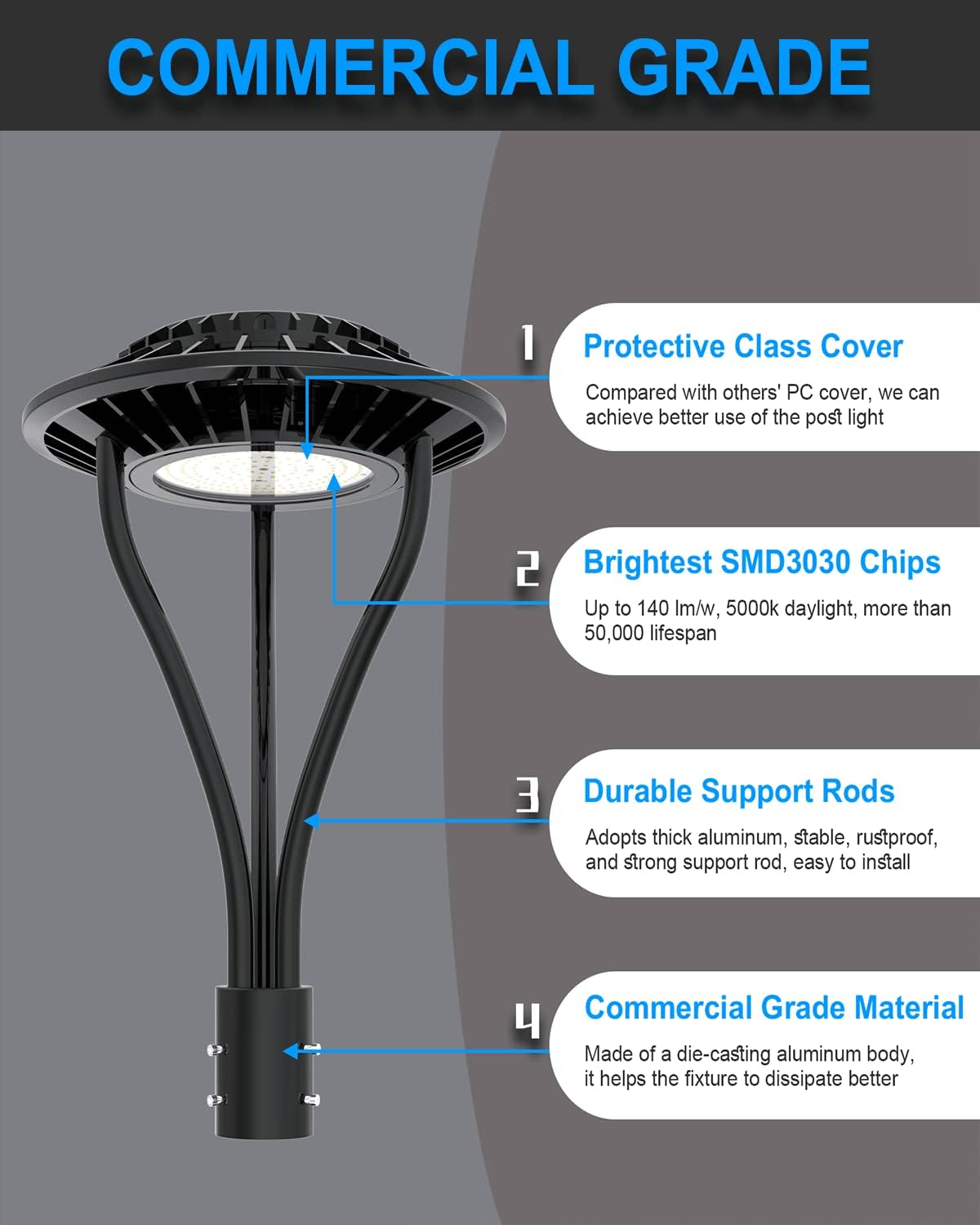 LED Post Top Light 80W 11200LM LED Post Lights Outdoor Lamp Post Light 5000K IP65 Waterproof LED Street Area Lighting Dusk to Dawn Pole Light for