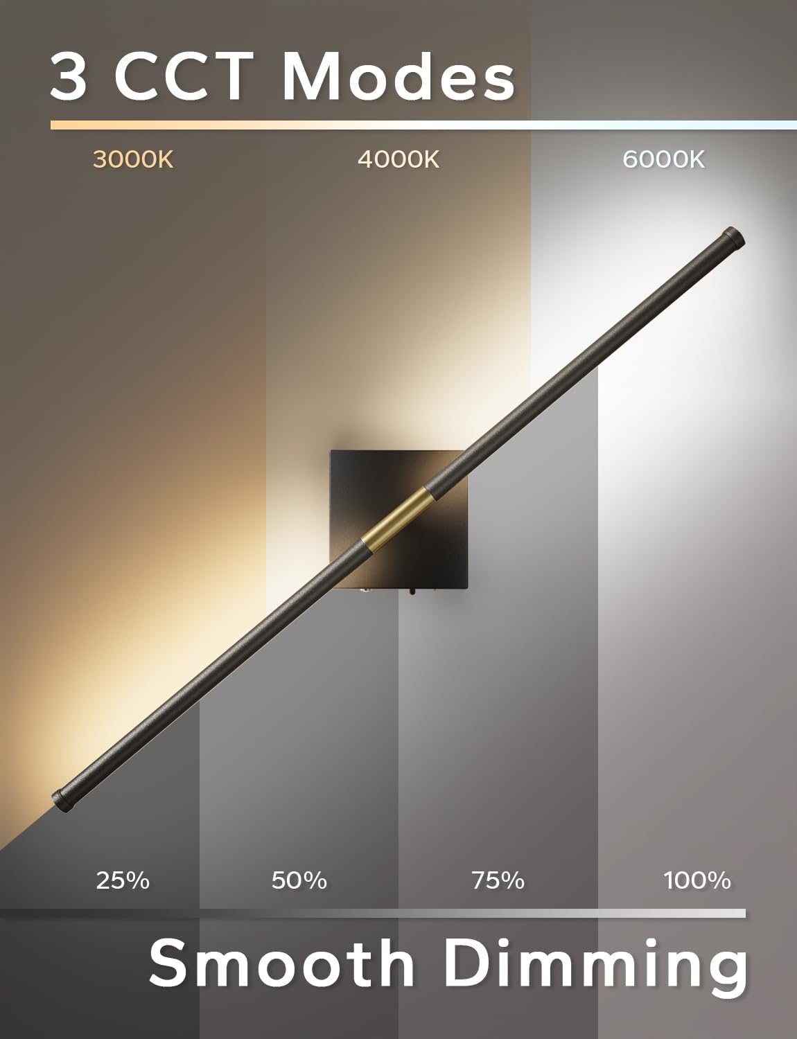 KARTOOSH 9000mAh Battery Operated Wall Sconces Set of 2, Black Gold | 28.7in Peel and Stick Sconces, Wireless, 3 CCT, Dimmable Wall Lights with Remote for Bedroom Living Room Hallway Black and Gold 28.7 inch