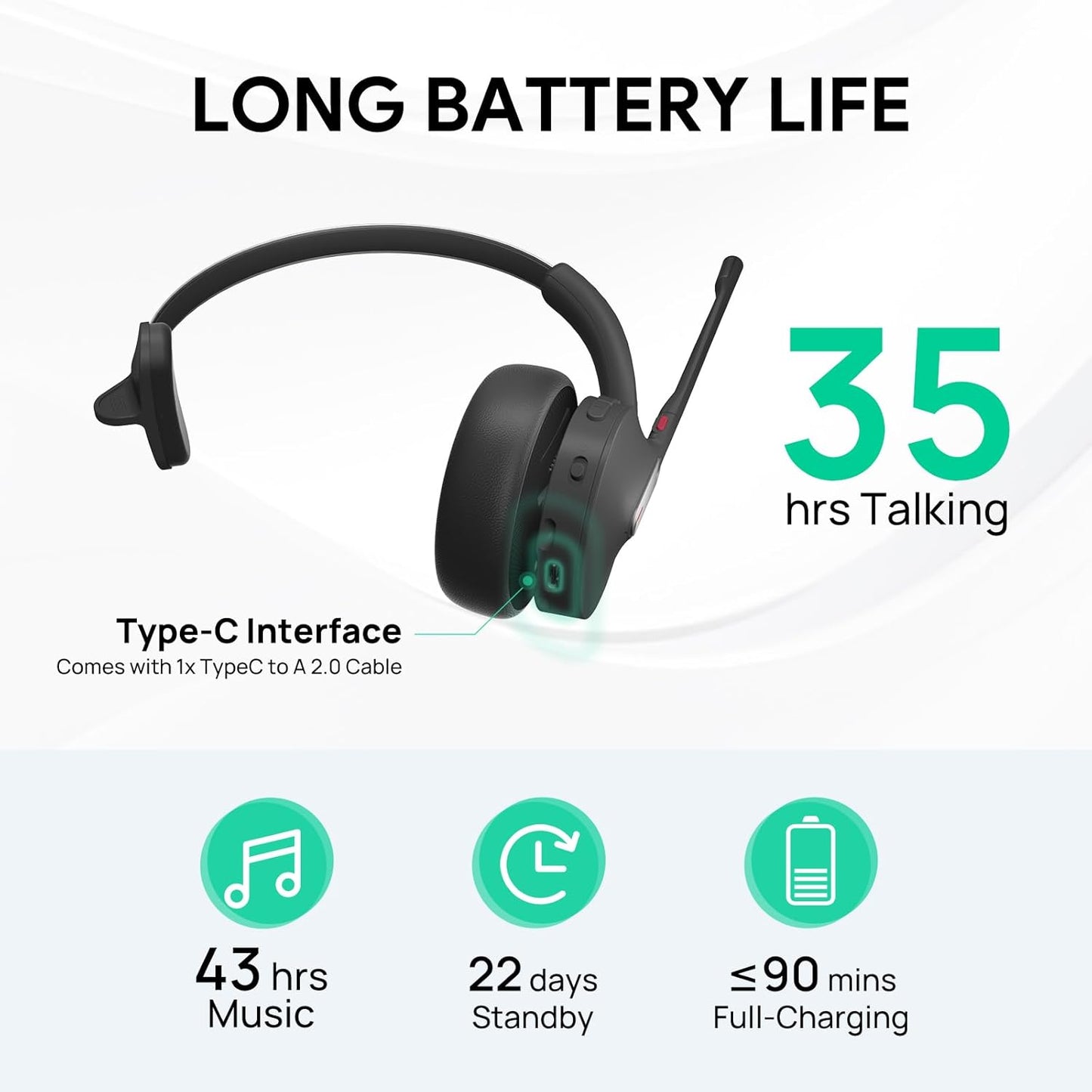 BH70 Mono Teams Wireless Headset with Mic for Work, Microsoft Teams Certified Bluetooth Headphone for 35h Calling,