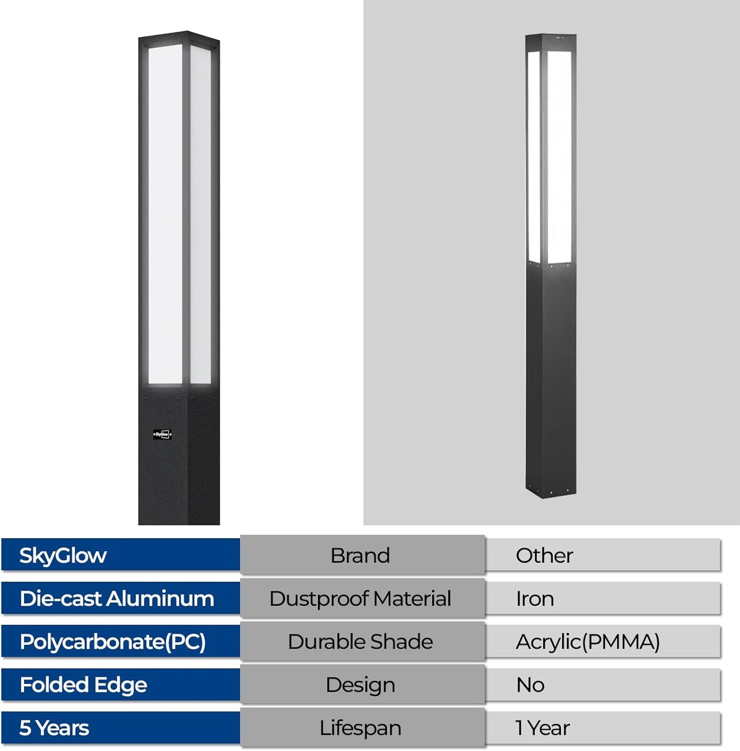 Outdoor Landscape Path Light, 71' Waterproof Aluminum LED Lighting, 8W 800LM Curb Appeal Lights, Modern